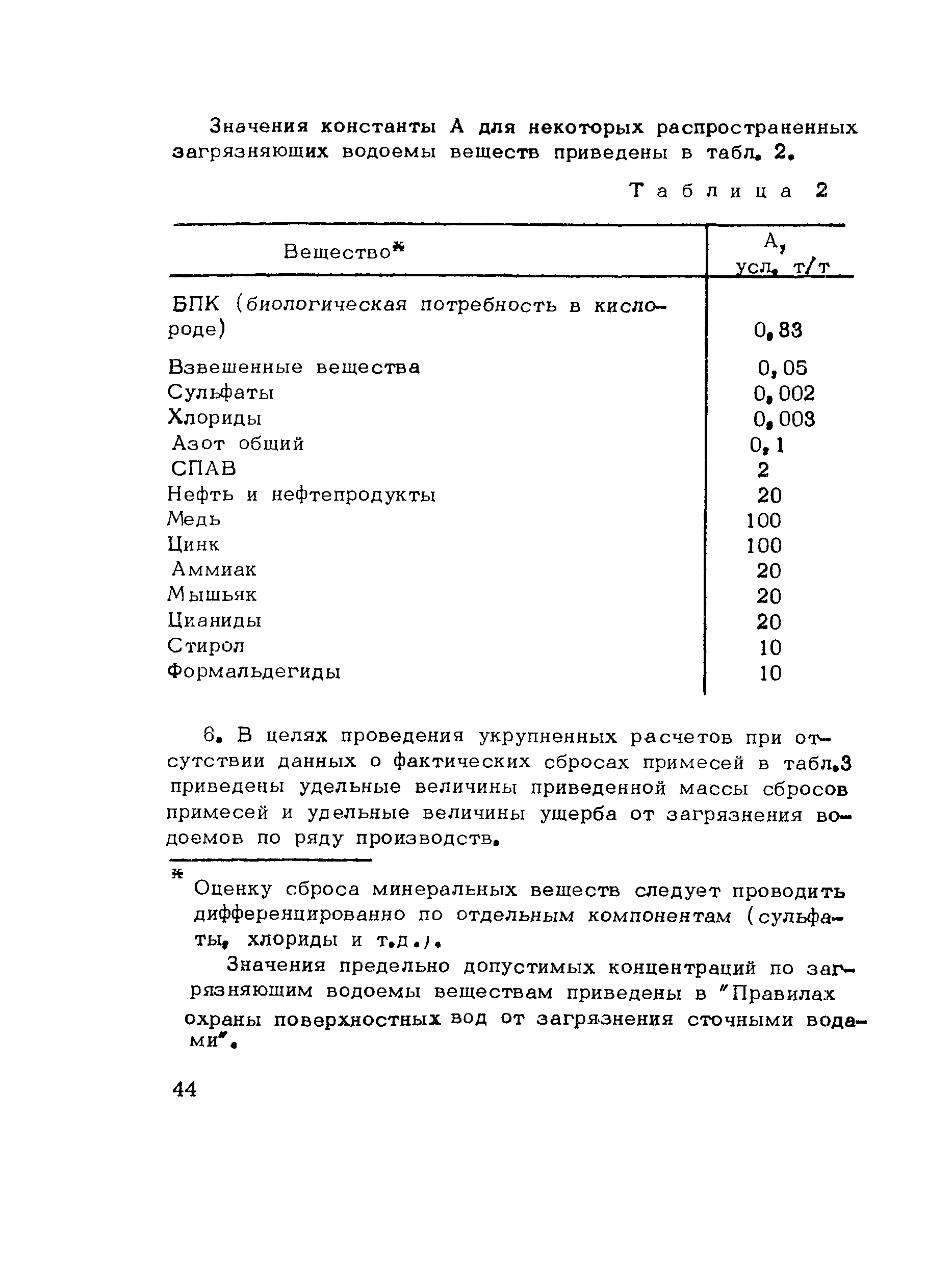 Методические рекомендации 