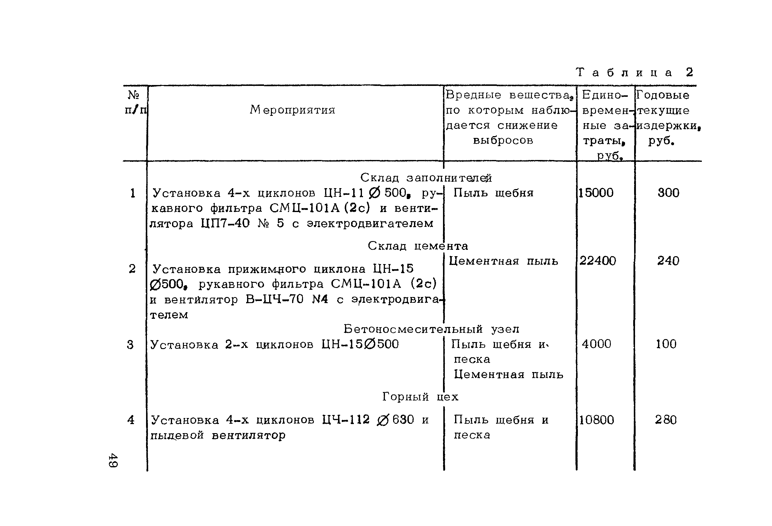 Методические рекомендации 