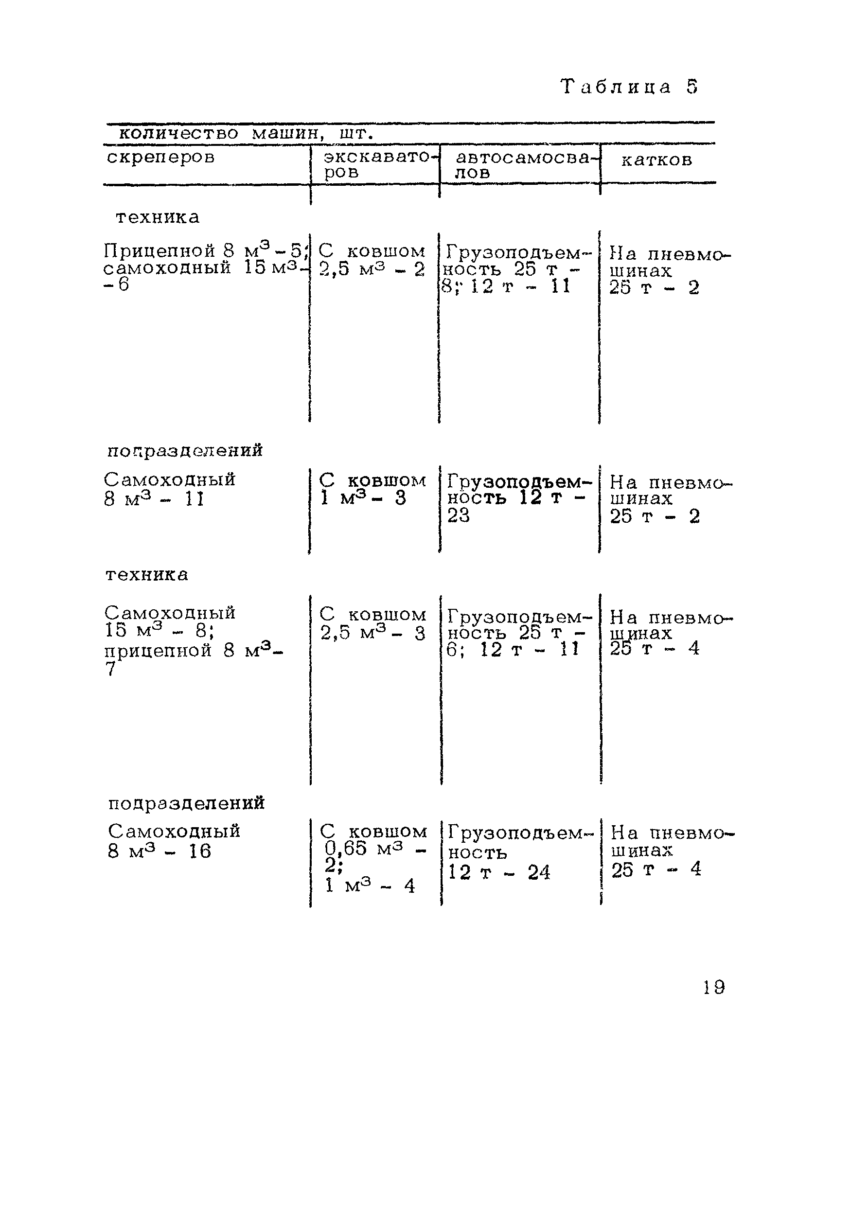 Методические рекомендации 