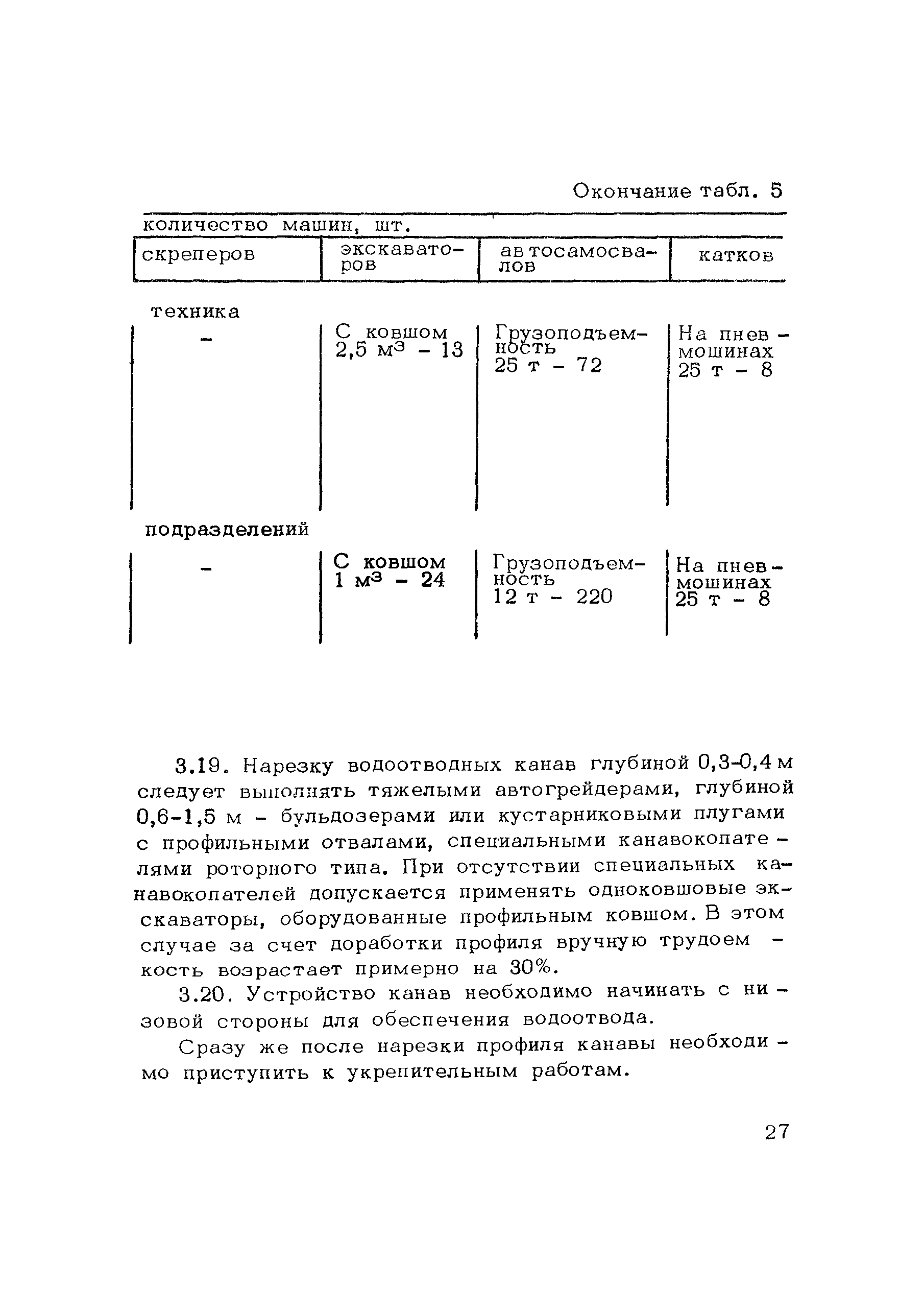 Методические рекомендации 