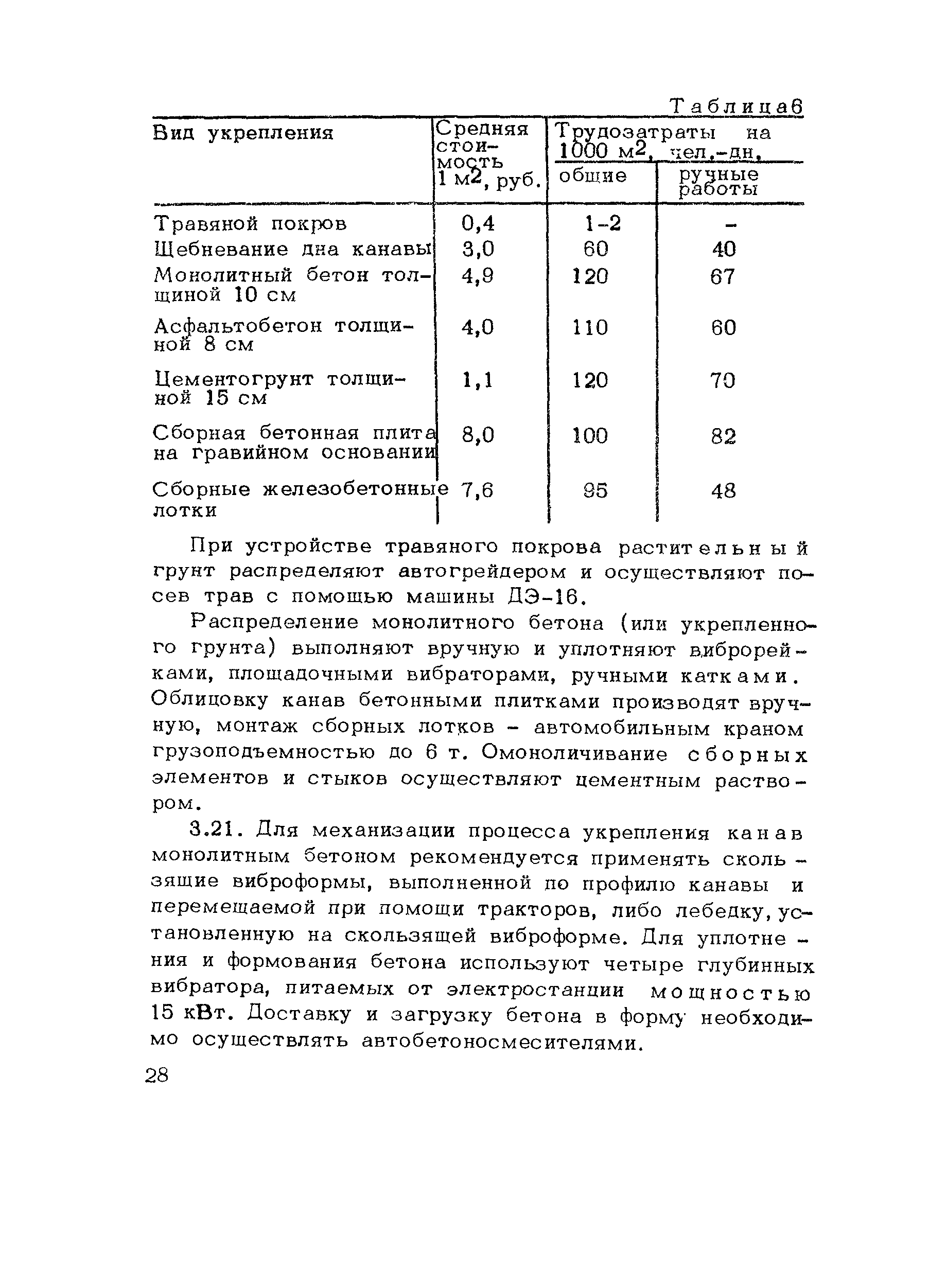 Методические рекомендации 