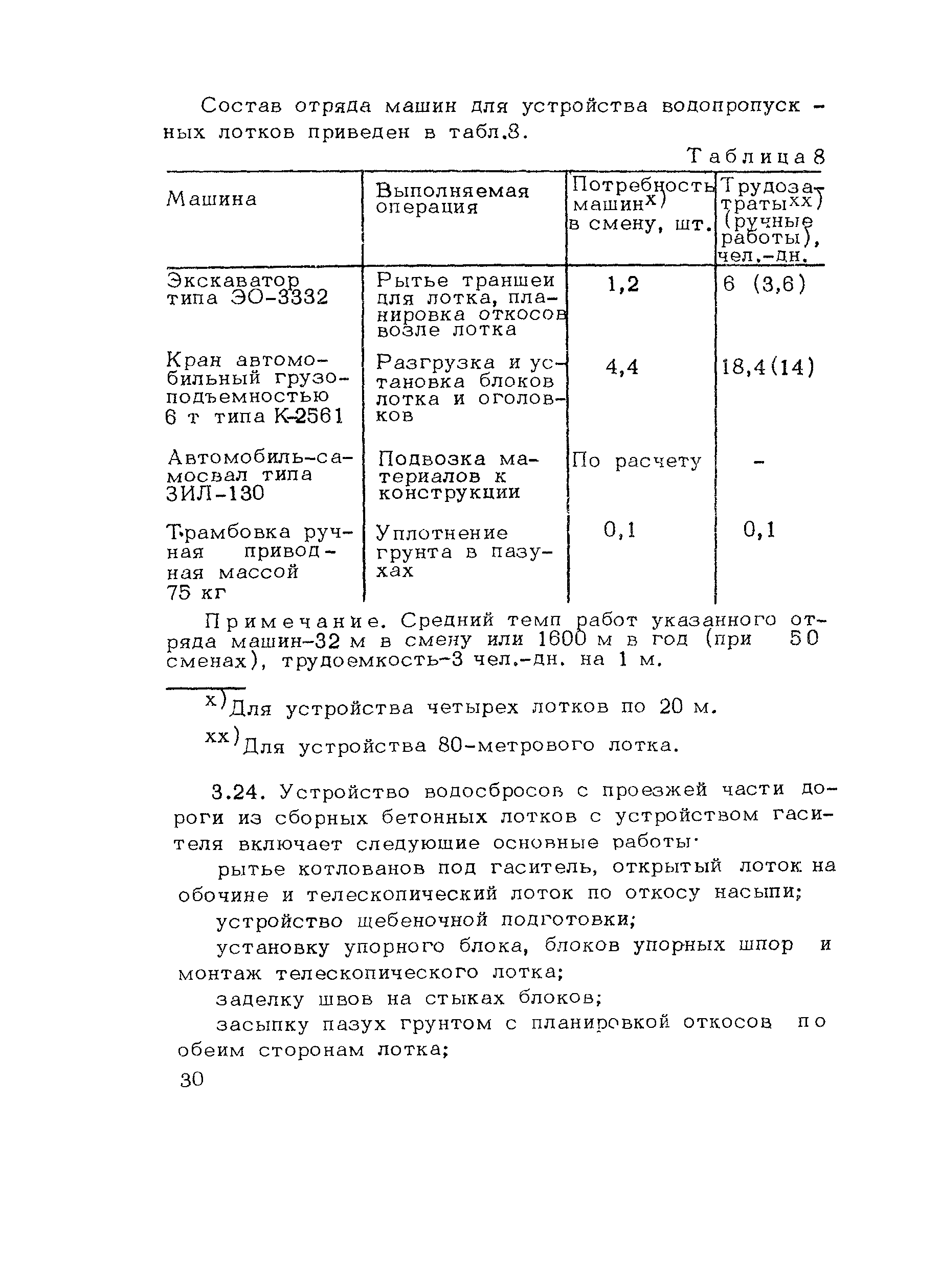 Методические рекомендации 