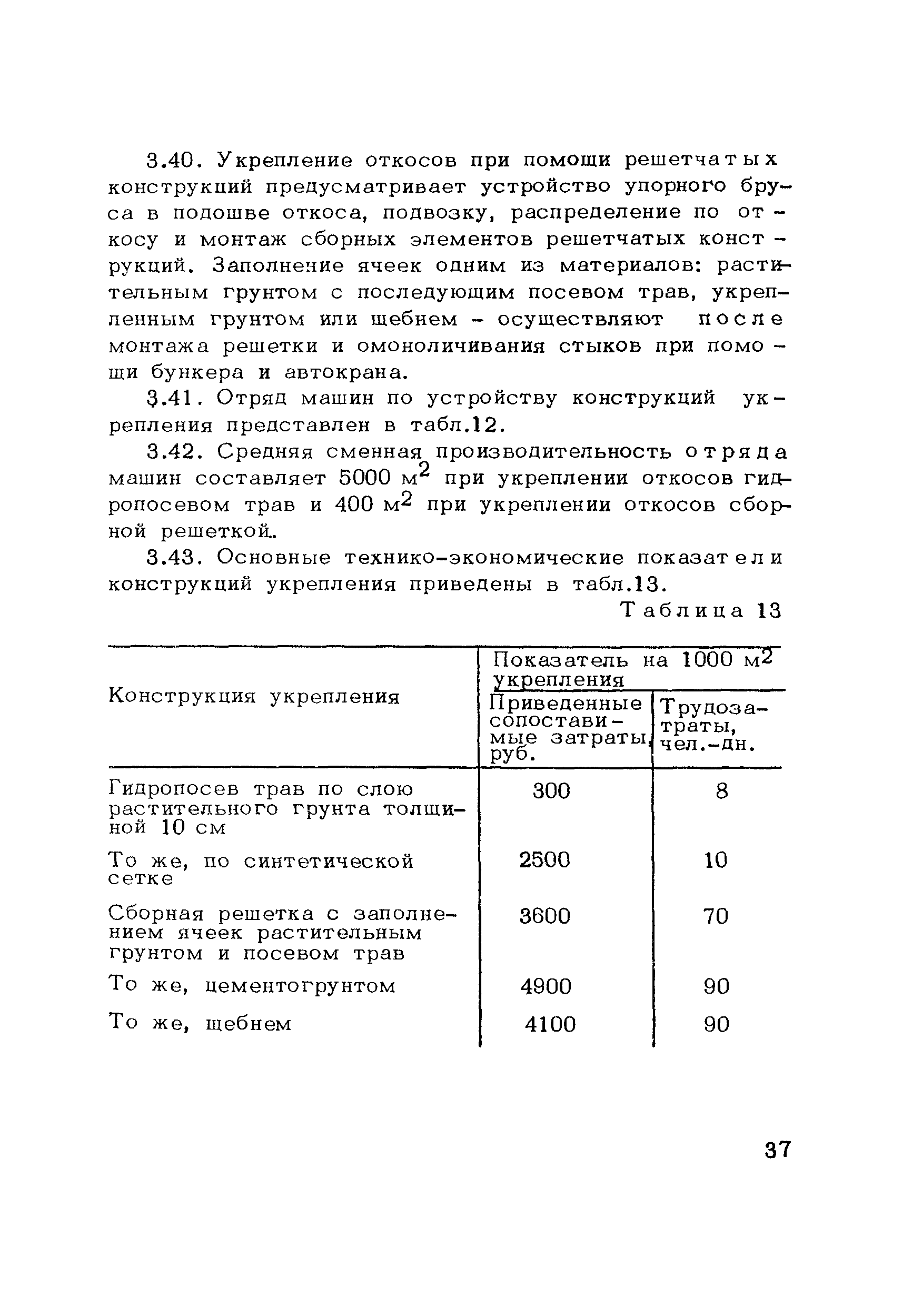 Методические рекомендации 