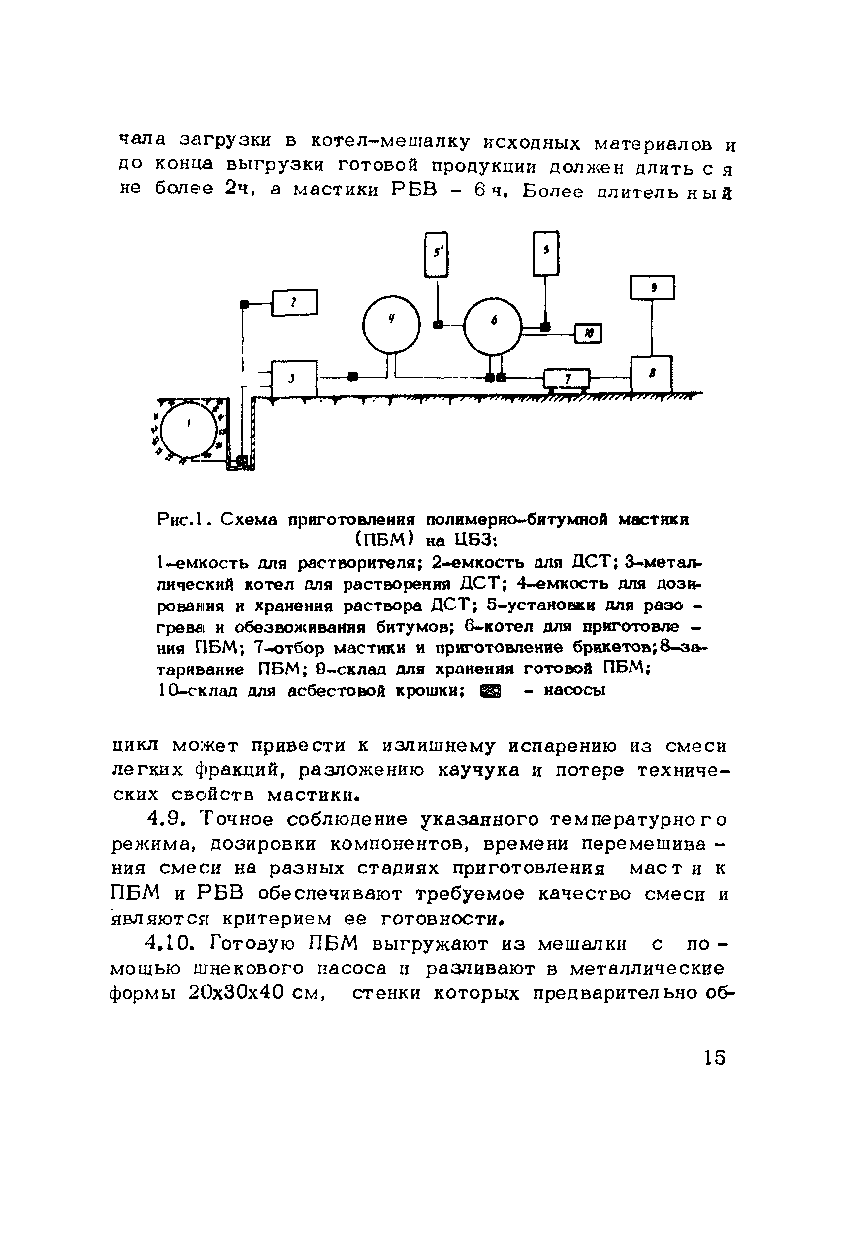 Методические рекомендации 