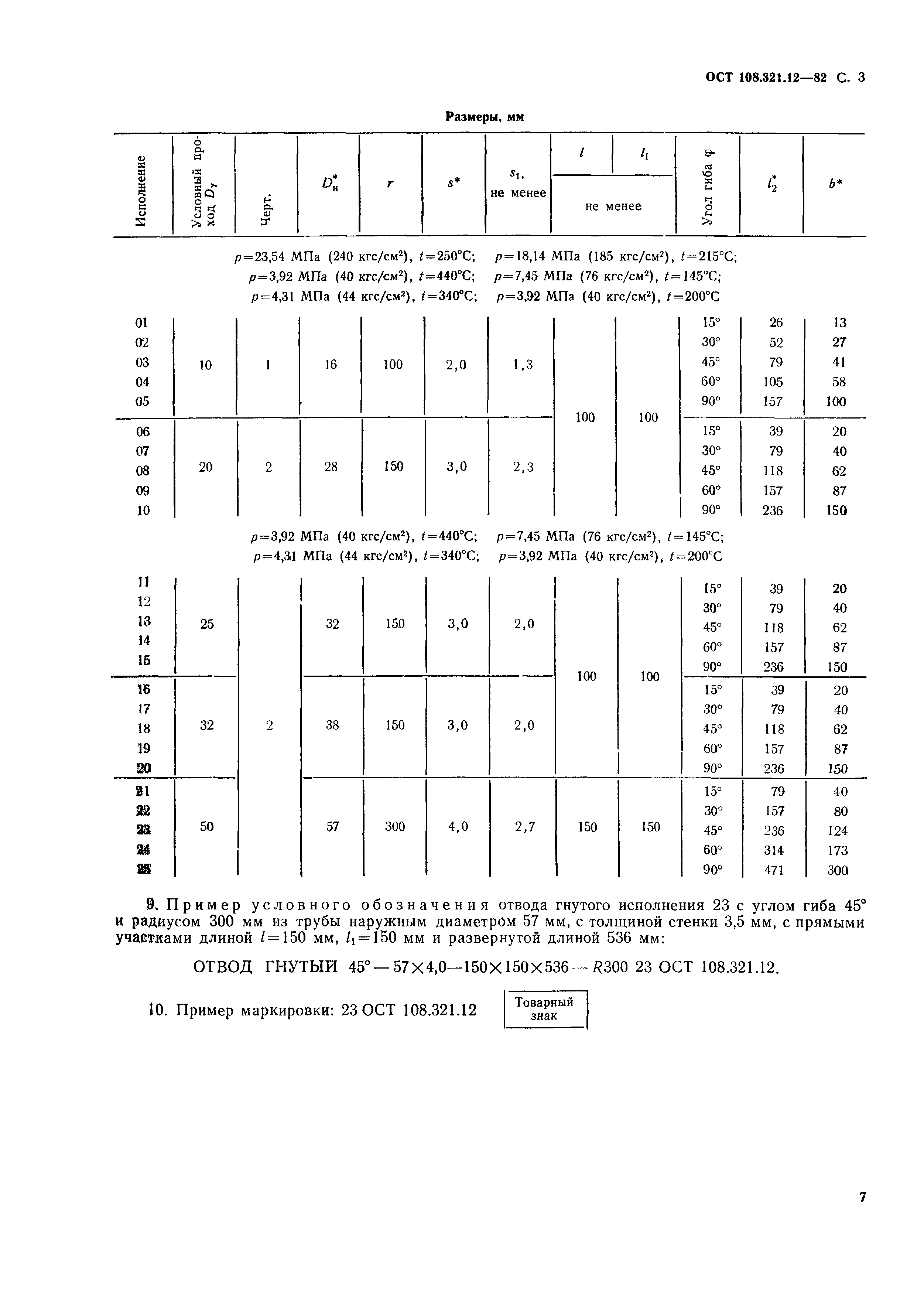 ОСТ 108.321.12-82