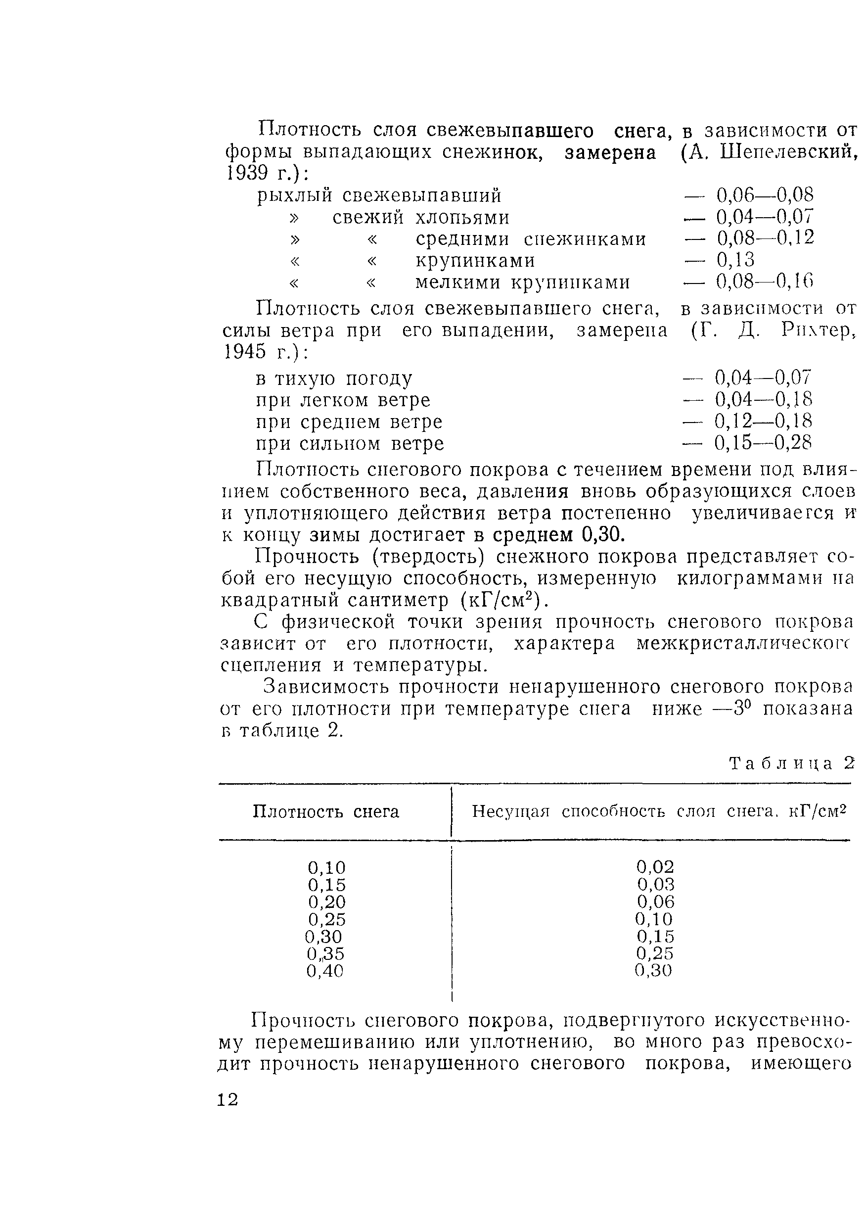 Методические рекомендации 