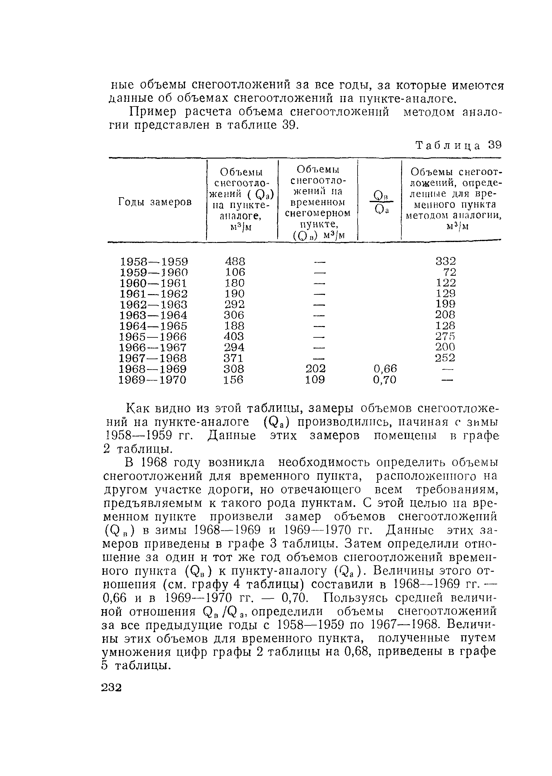 Методические рекомендации 