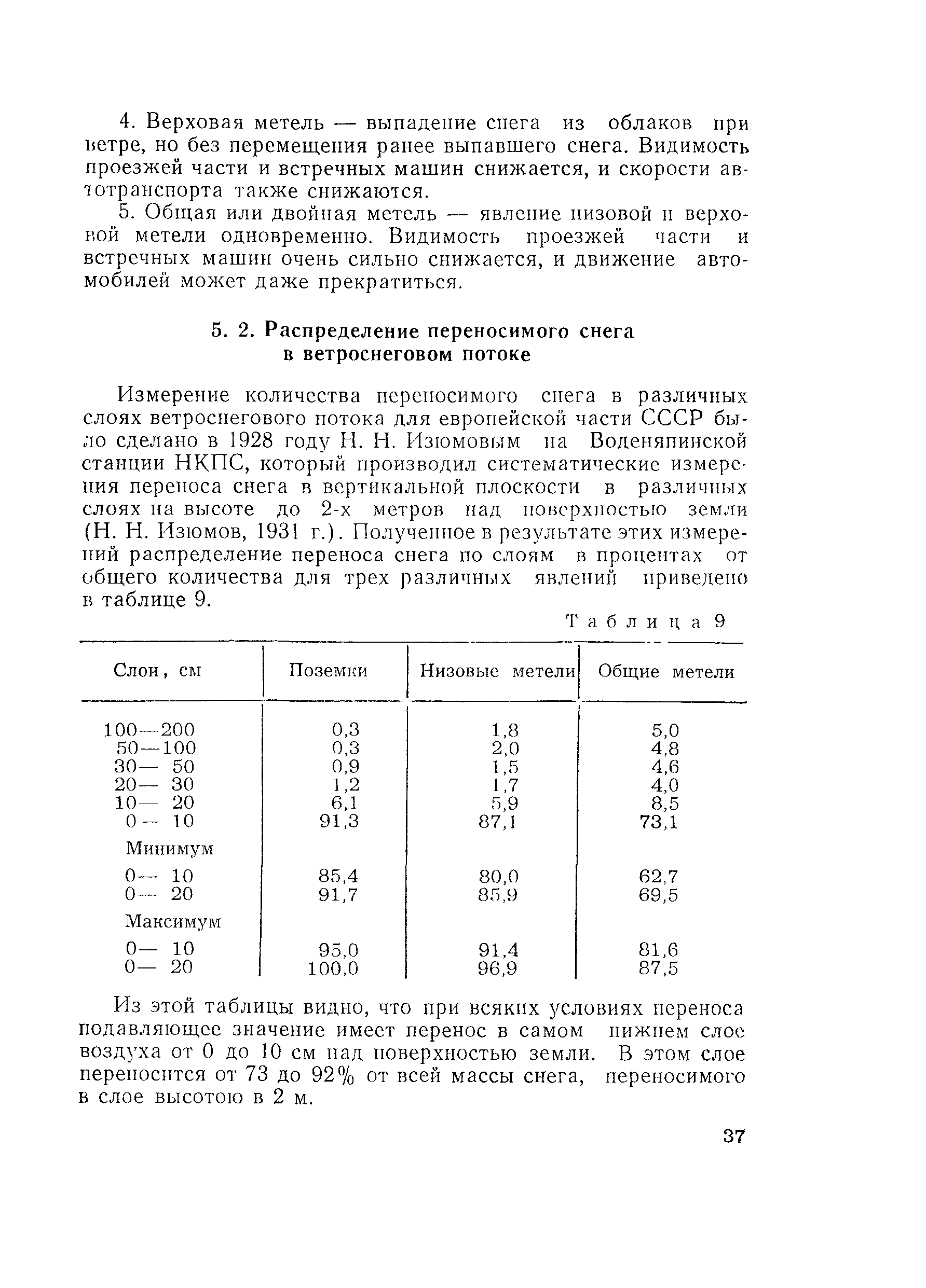 Методические рекомендации 