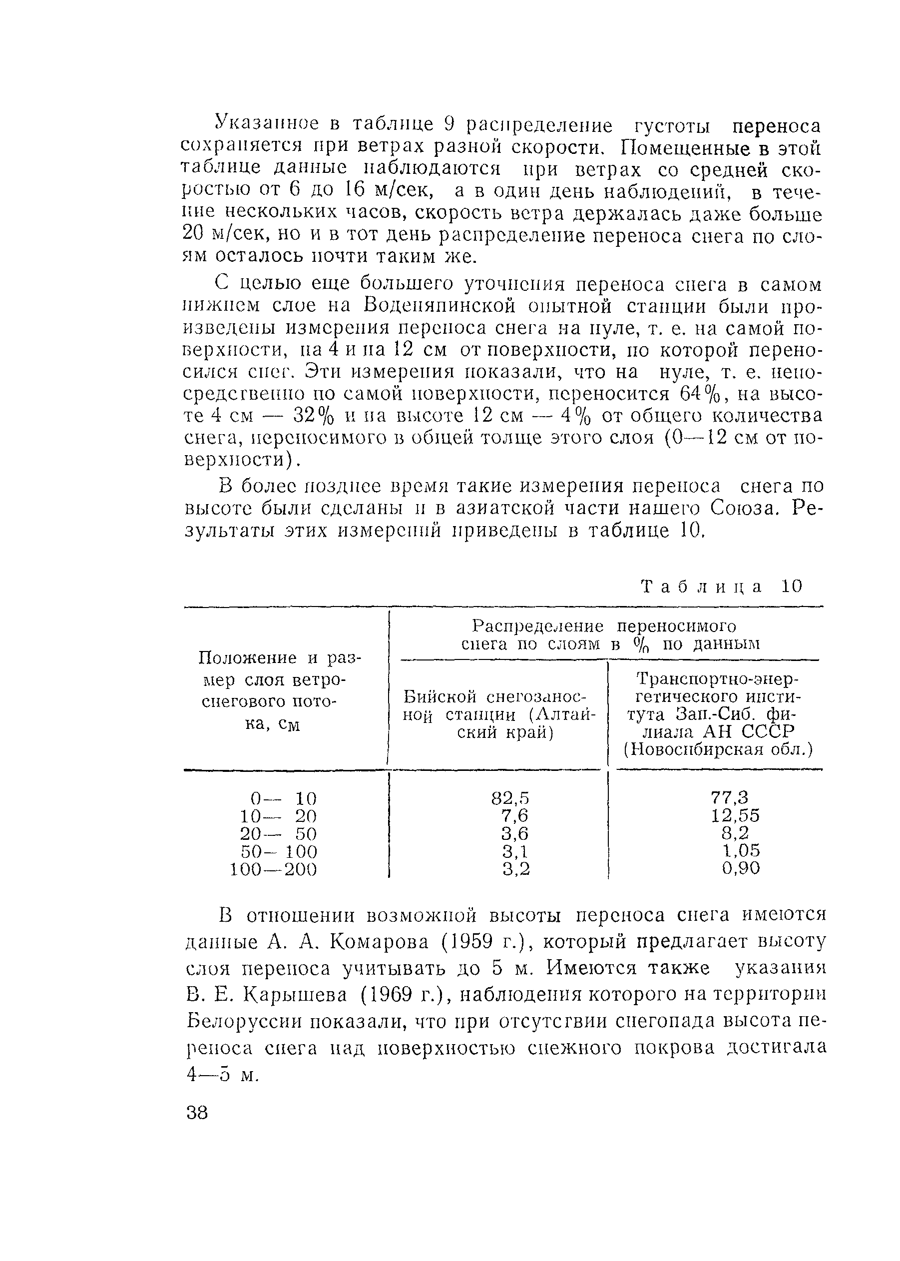 Методические рекомендации 