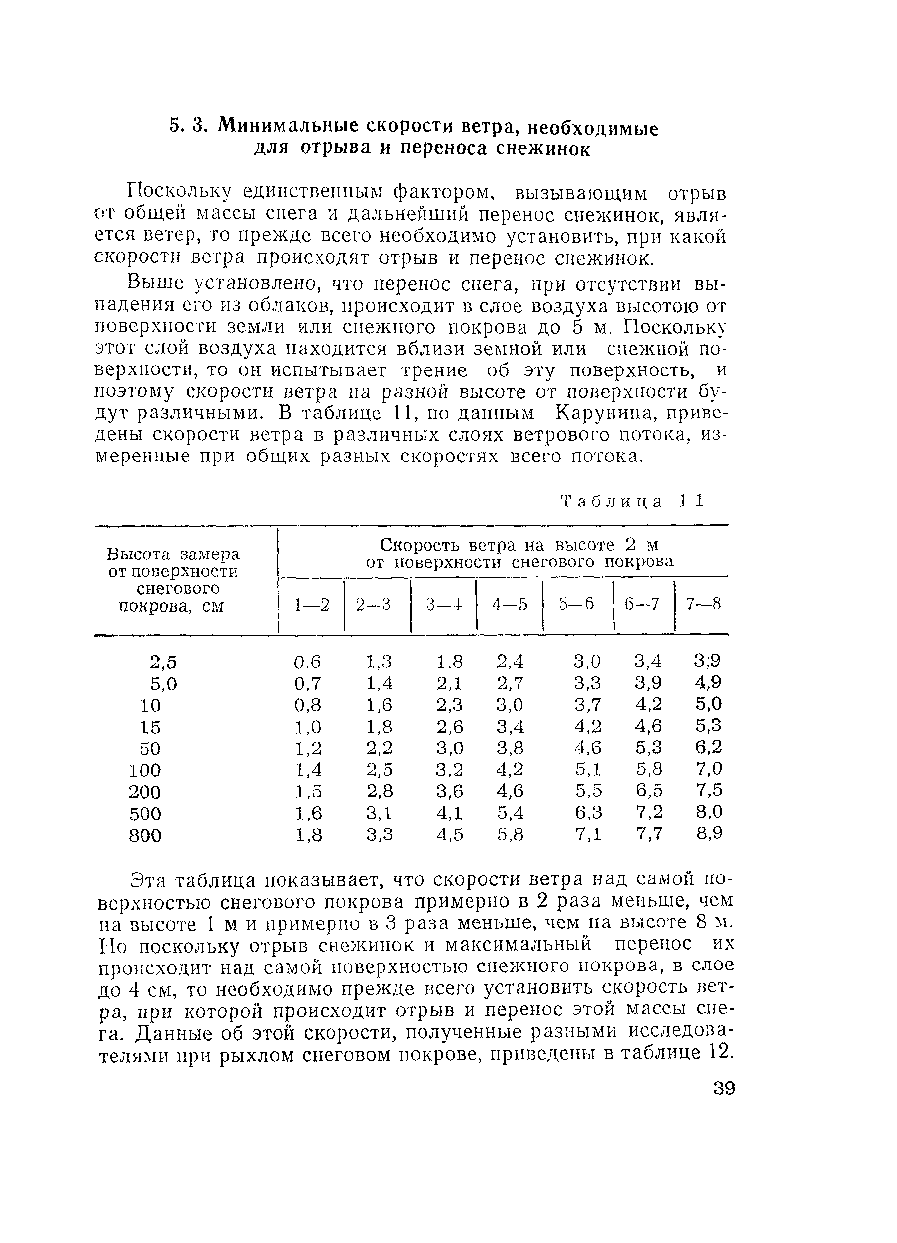 Методические рекомендации 