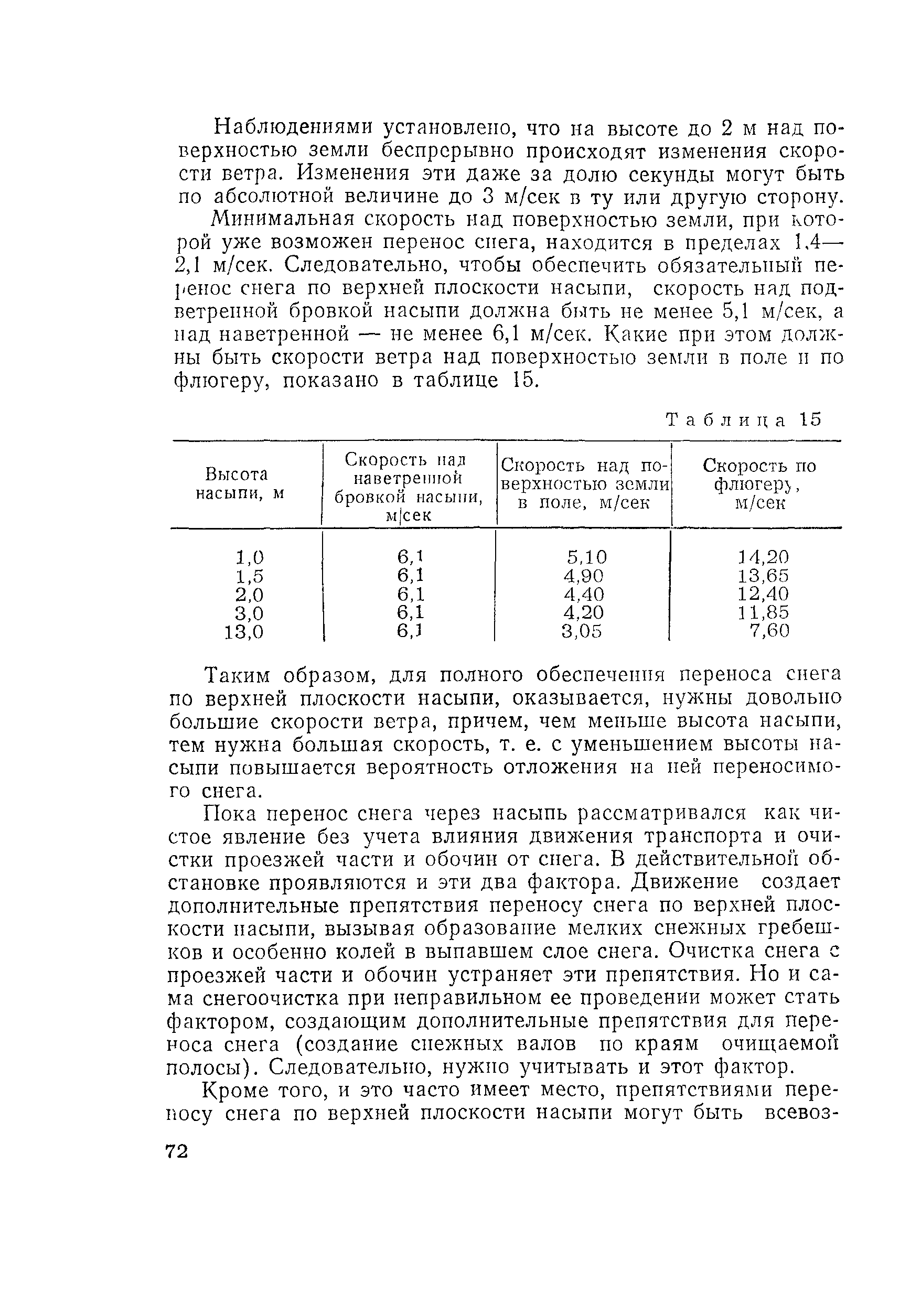 Методические рекомендации 