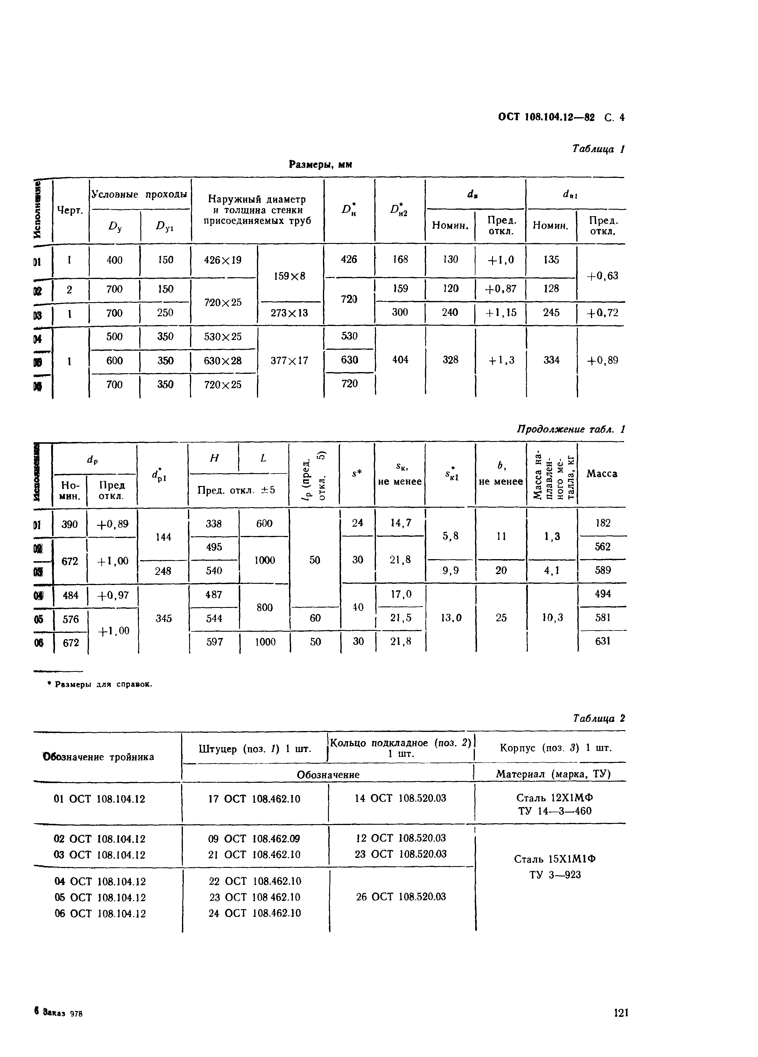 ОСТ 108.104.12-82