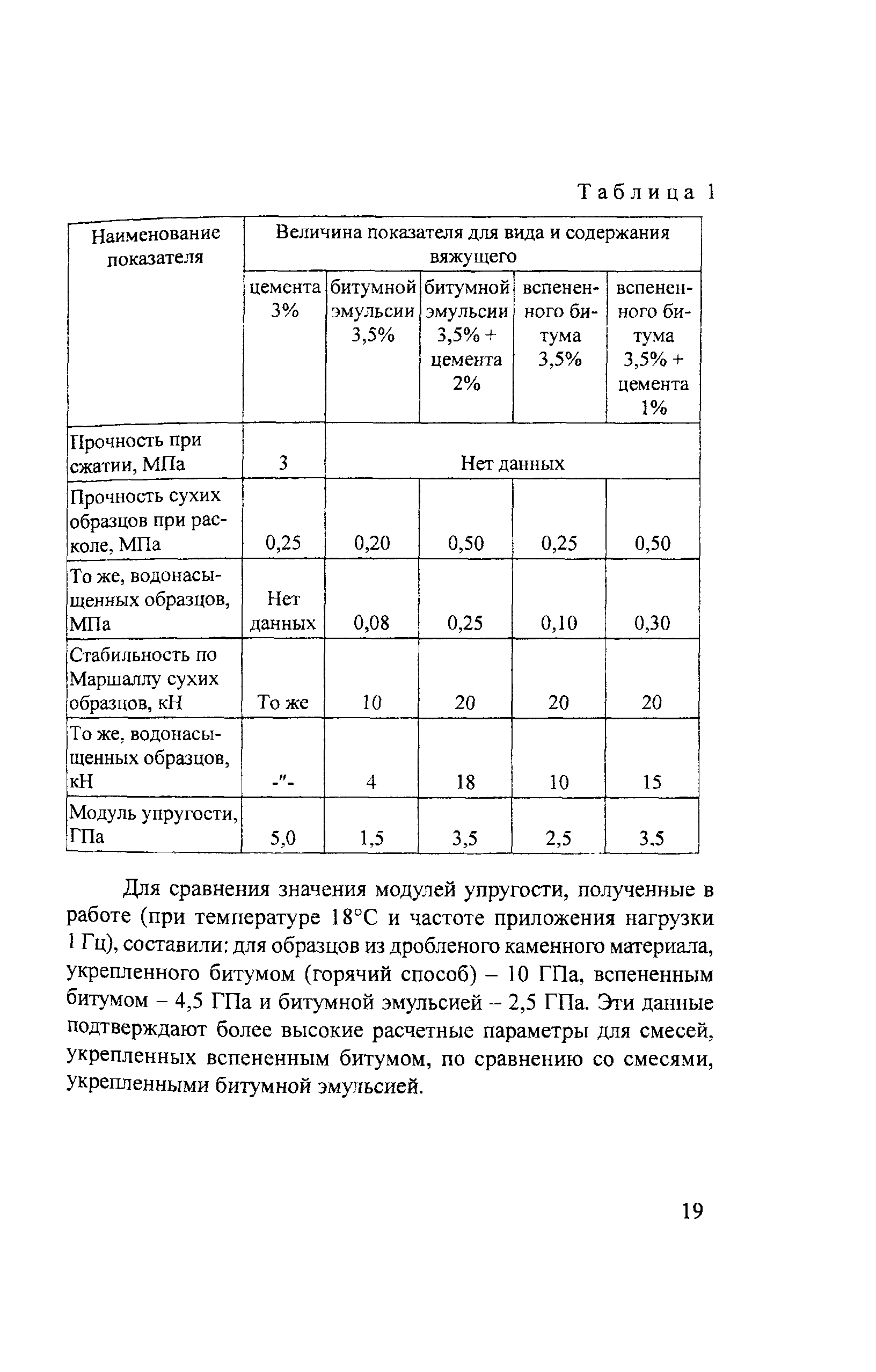 Тематическая подборка 