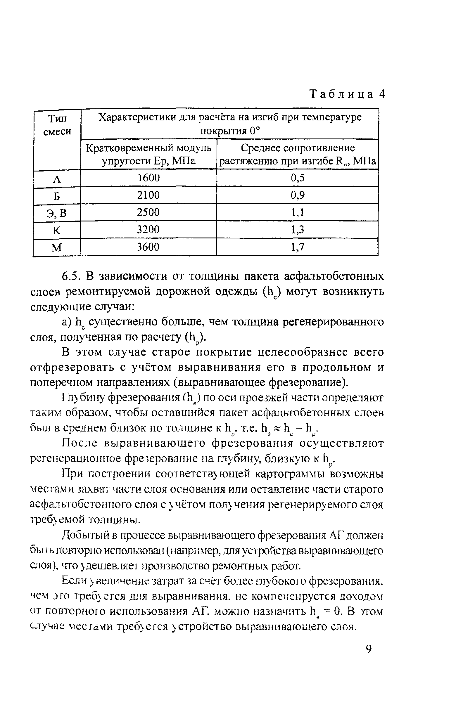 Тематическая подборка 