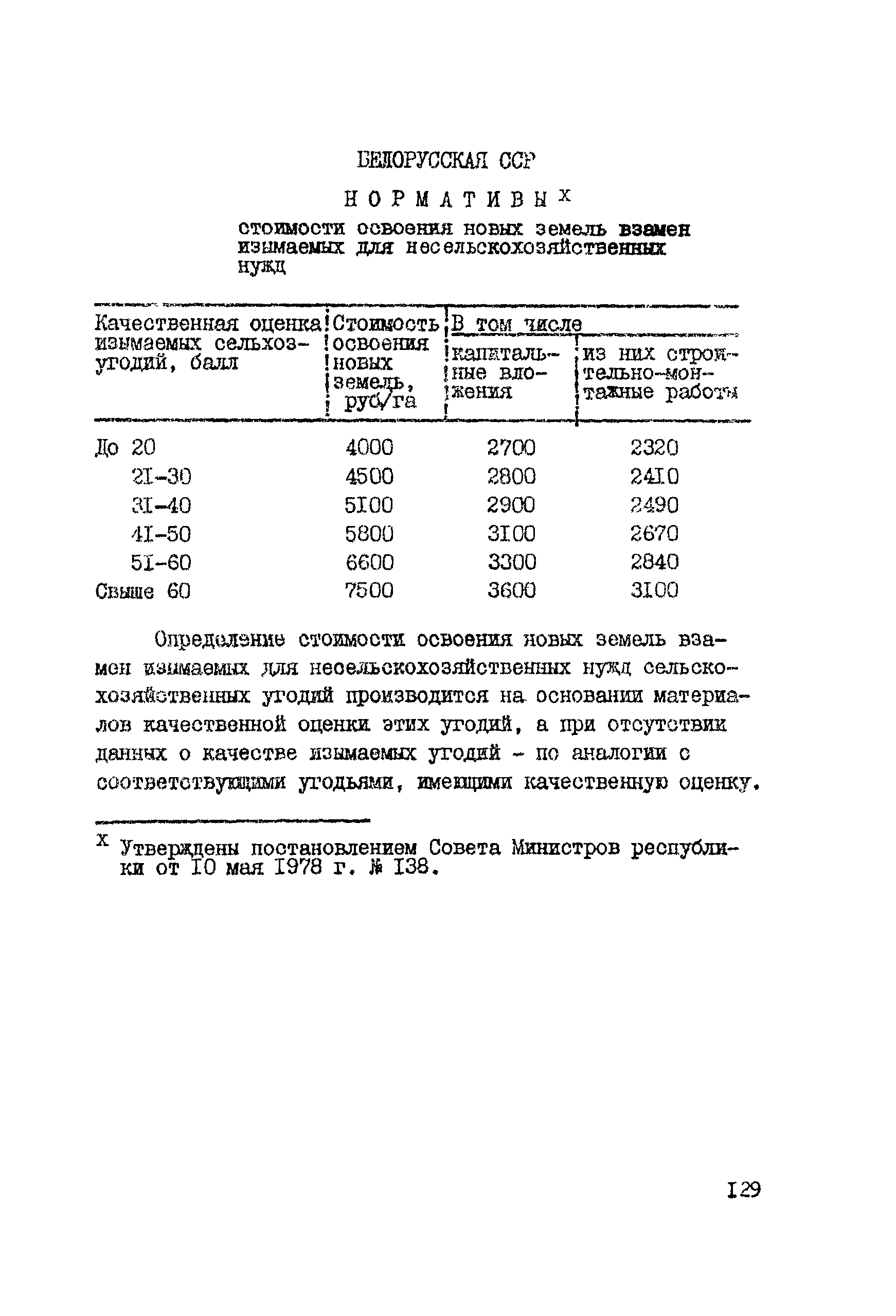 Рекомендации 