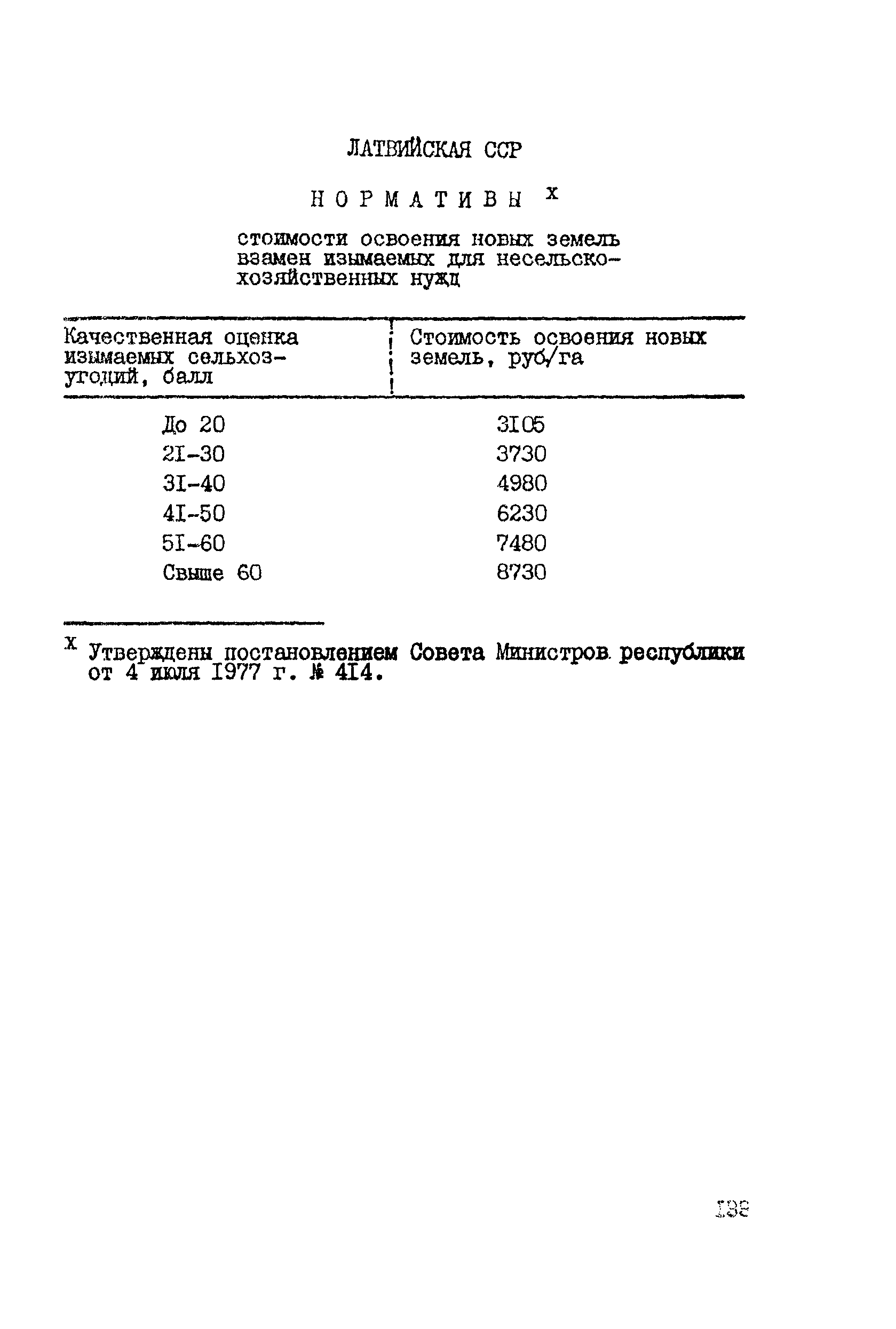 Рекомендации 