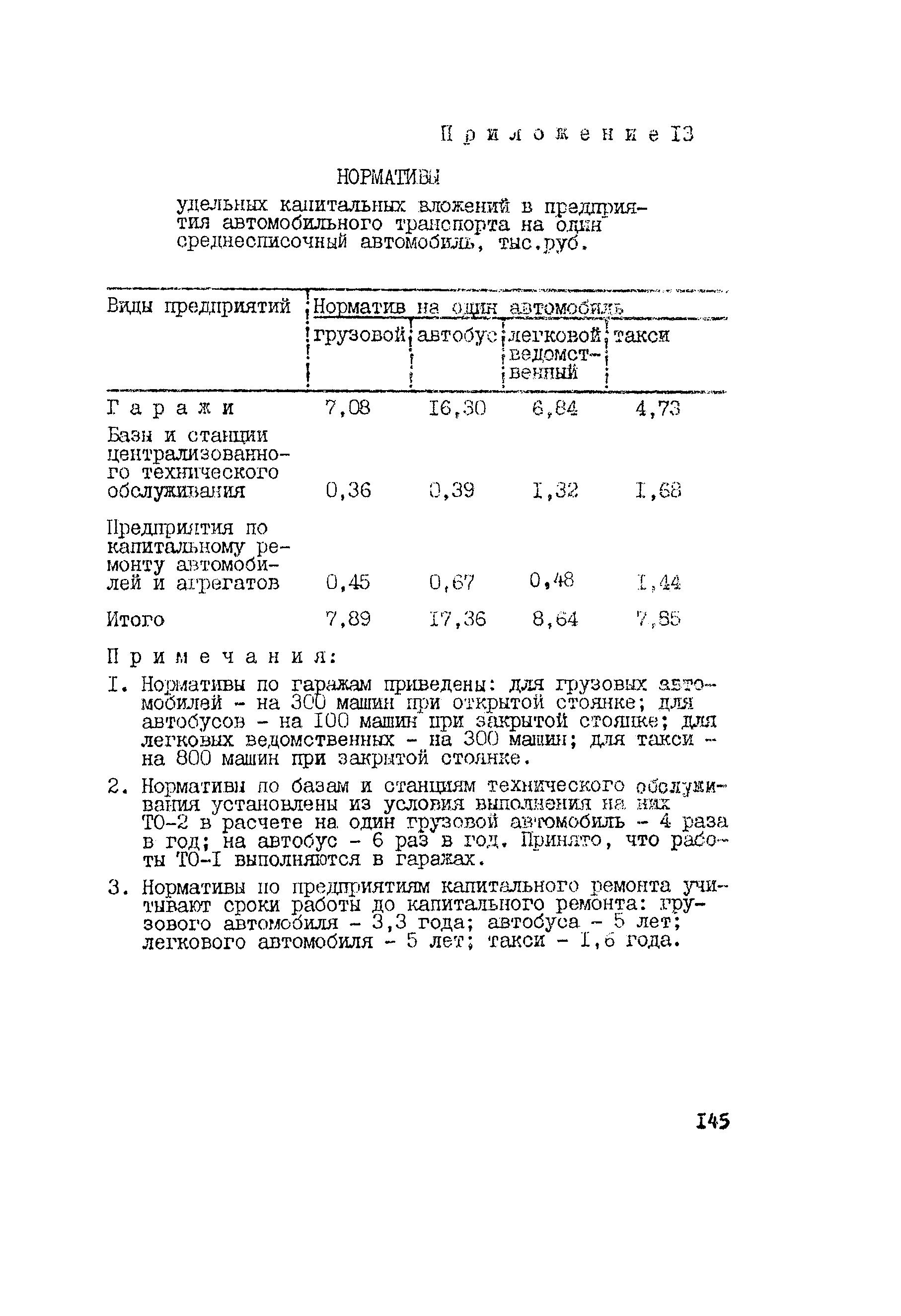 Рекомендации 