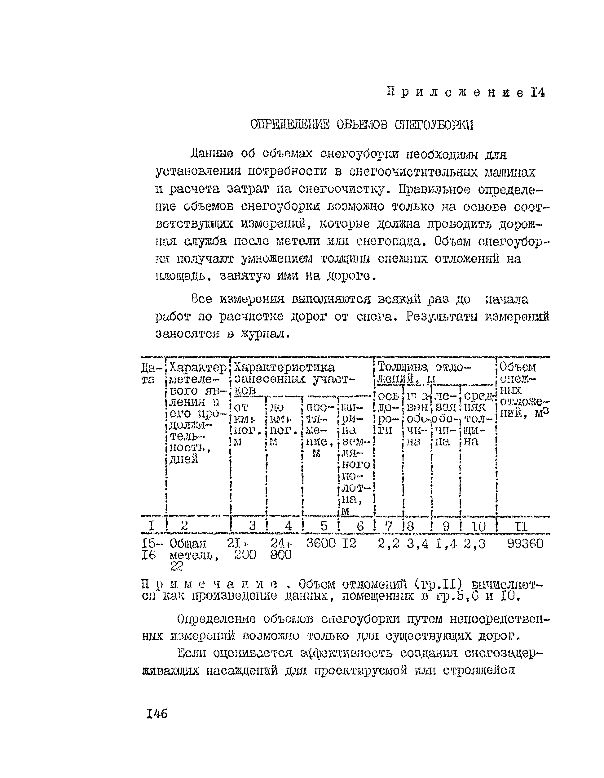 Рекомендации 