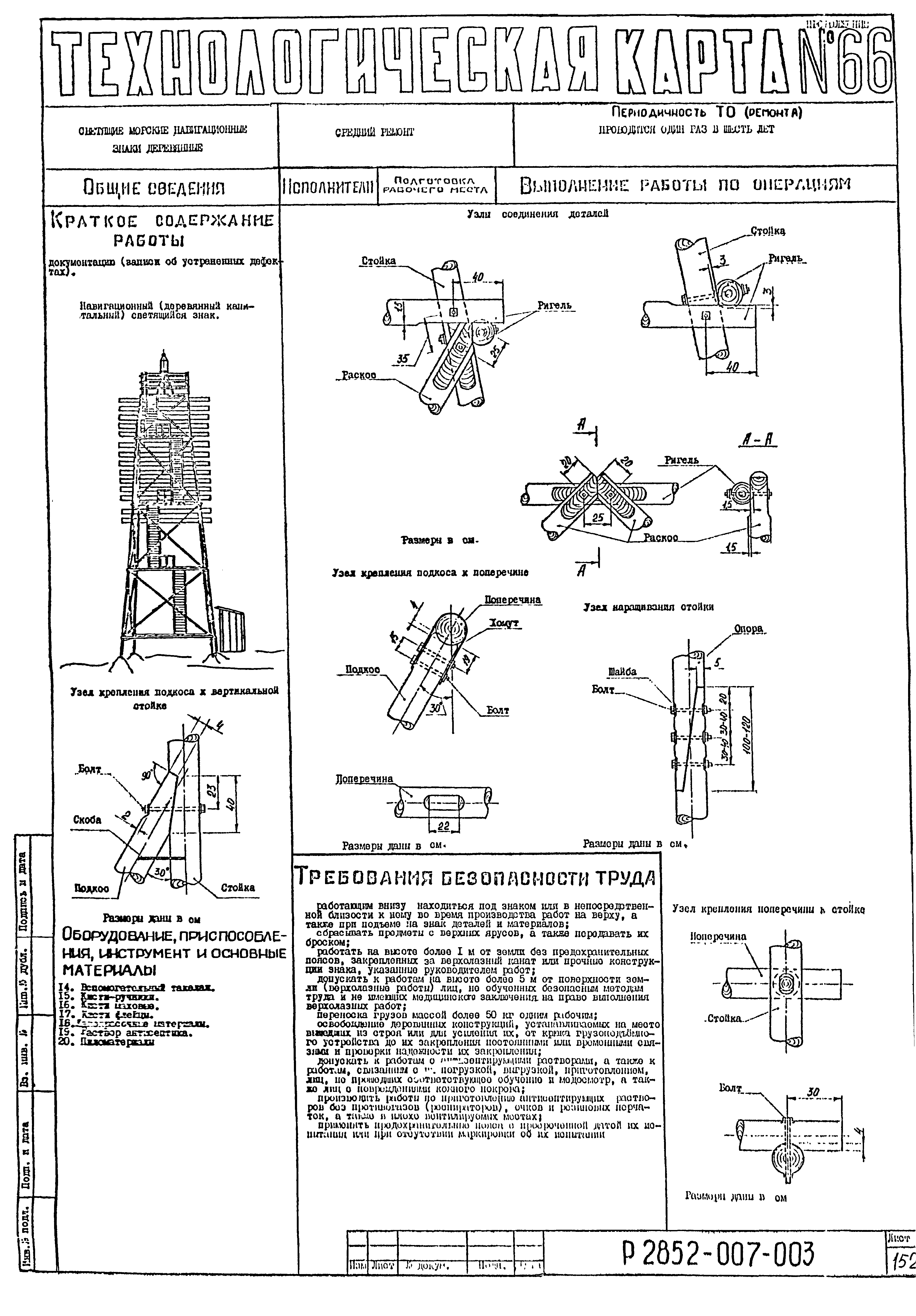 Технологическая карта 66