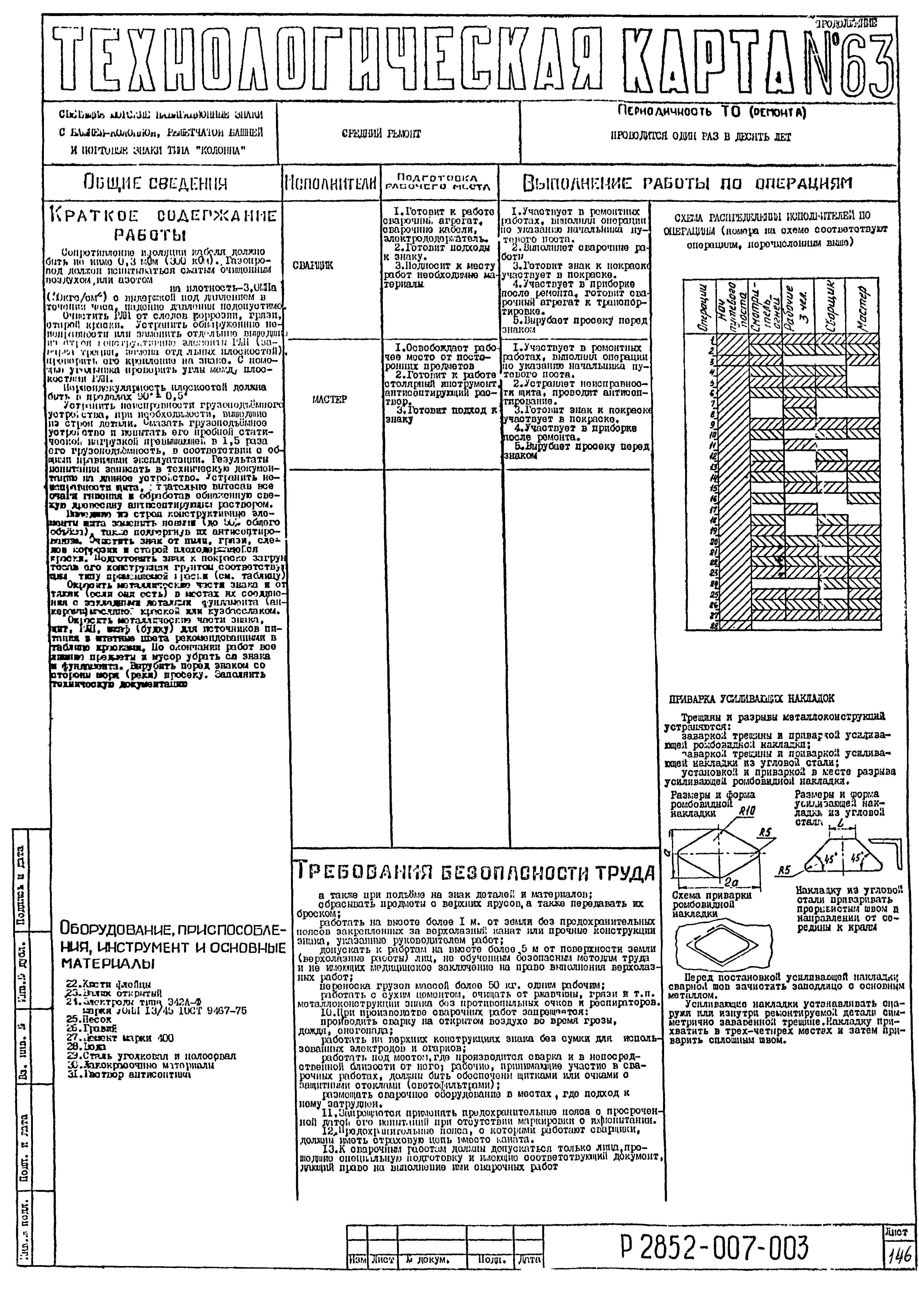 Технологическая карта 63