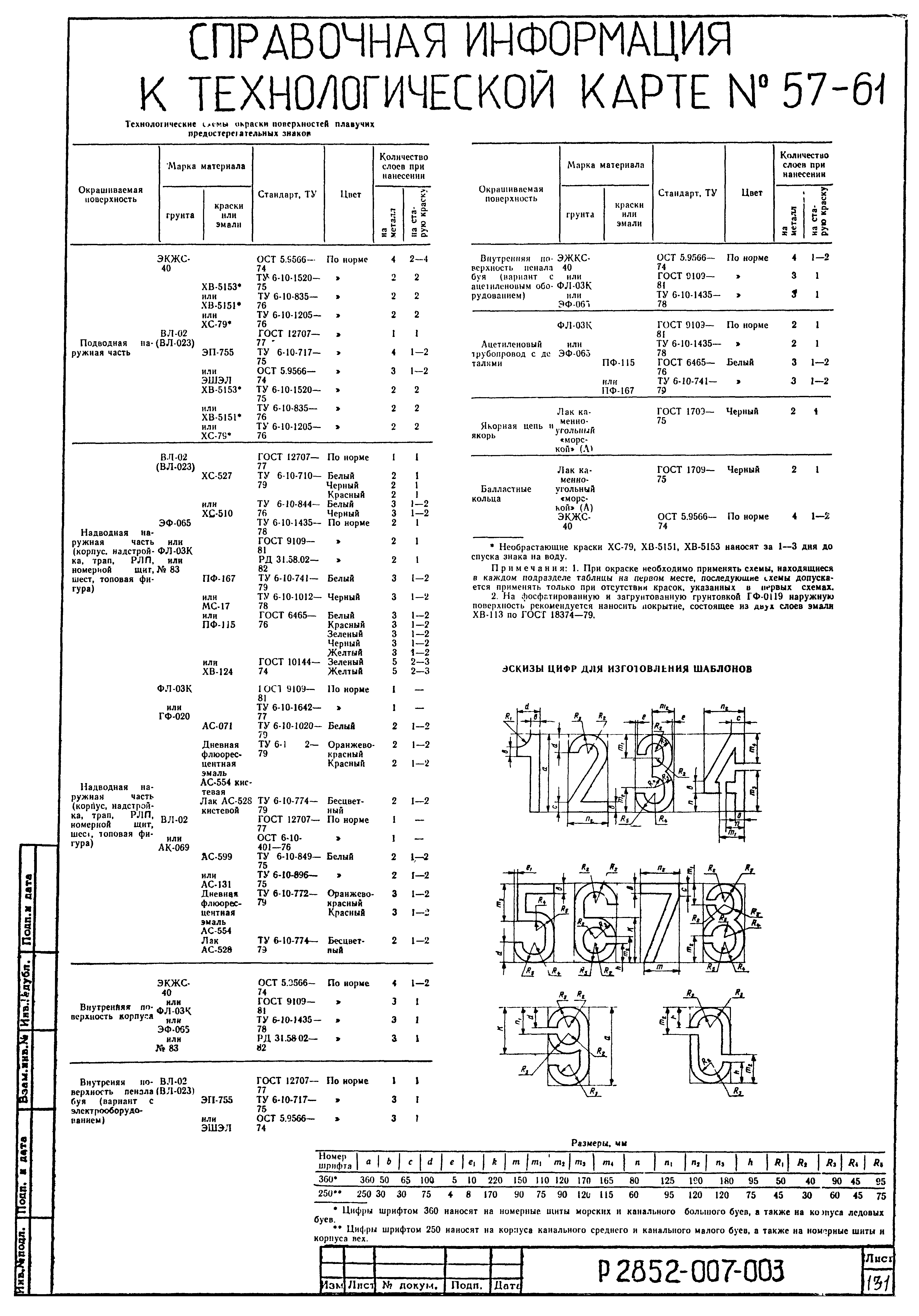 Технологическая карта 60