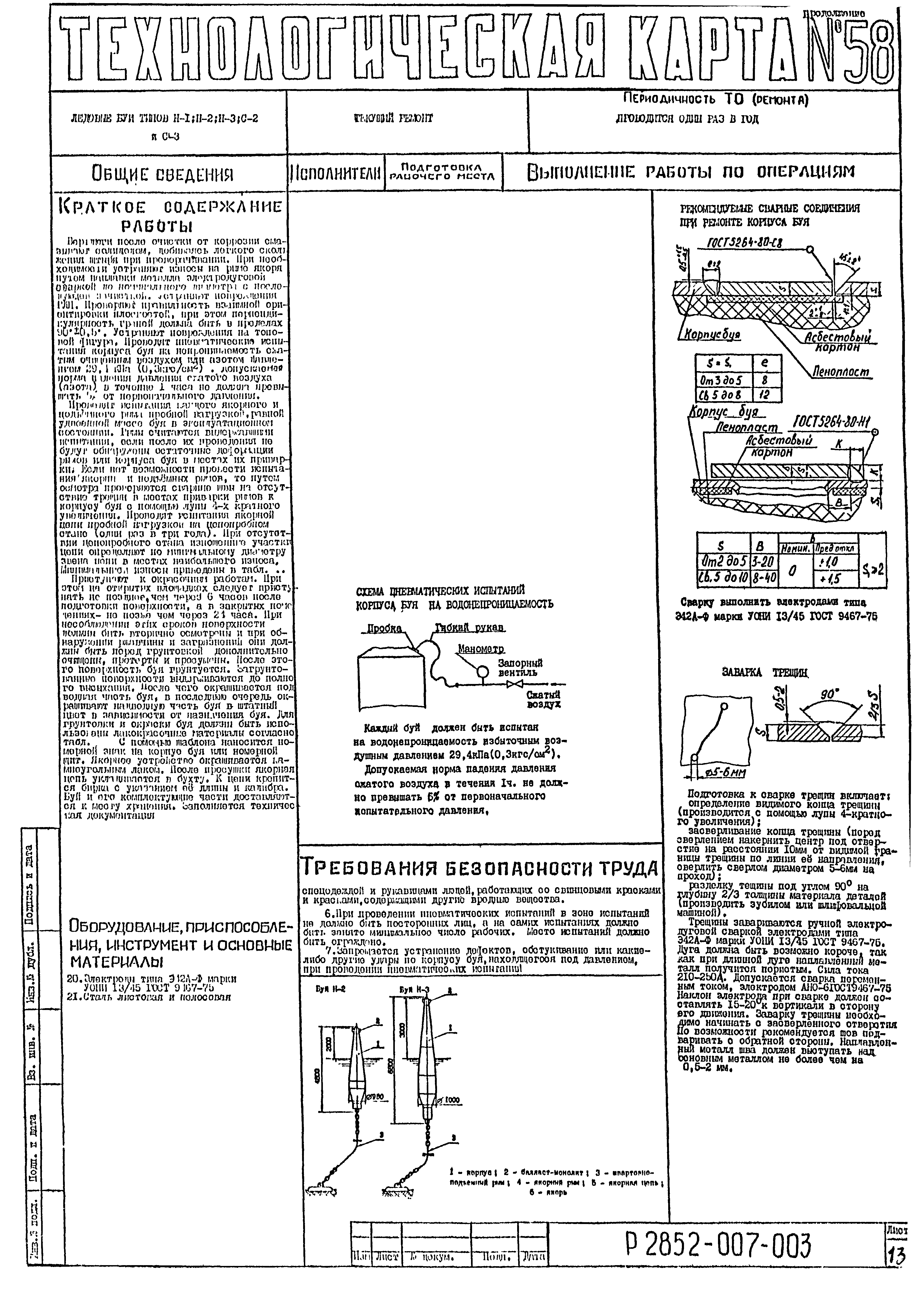 Технологическая карта 58