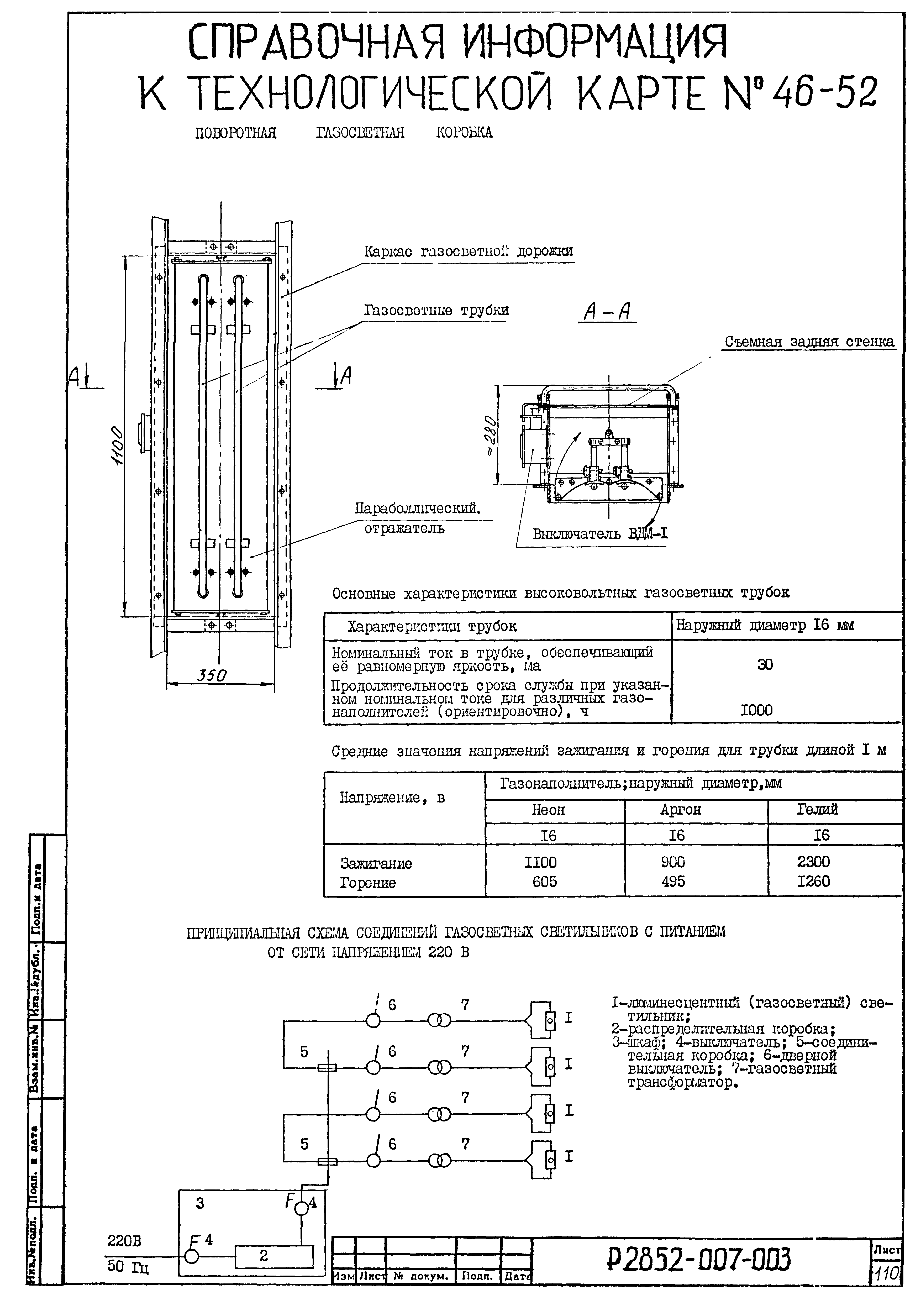 Технологическая карта 50