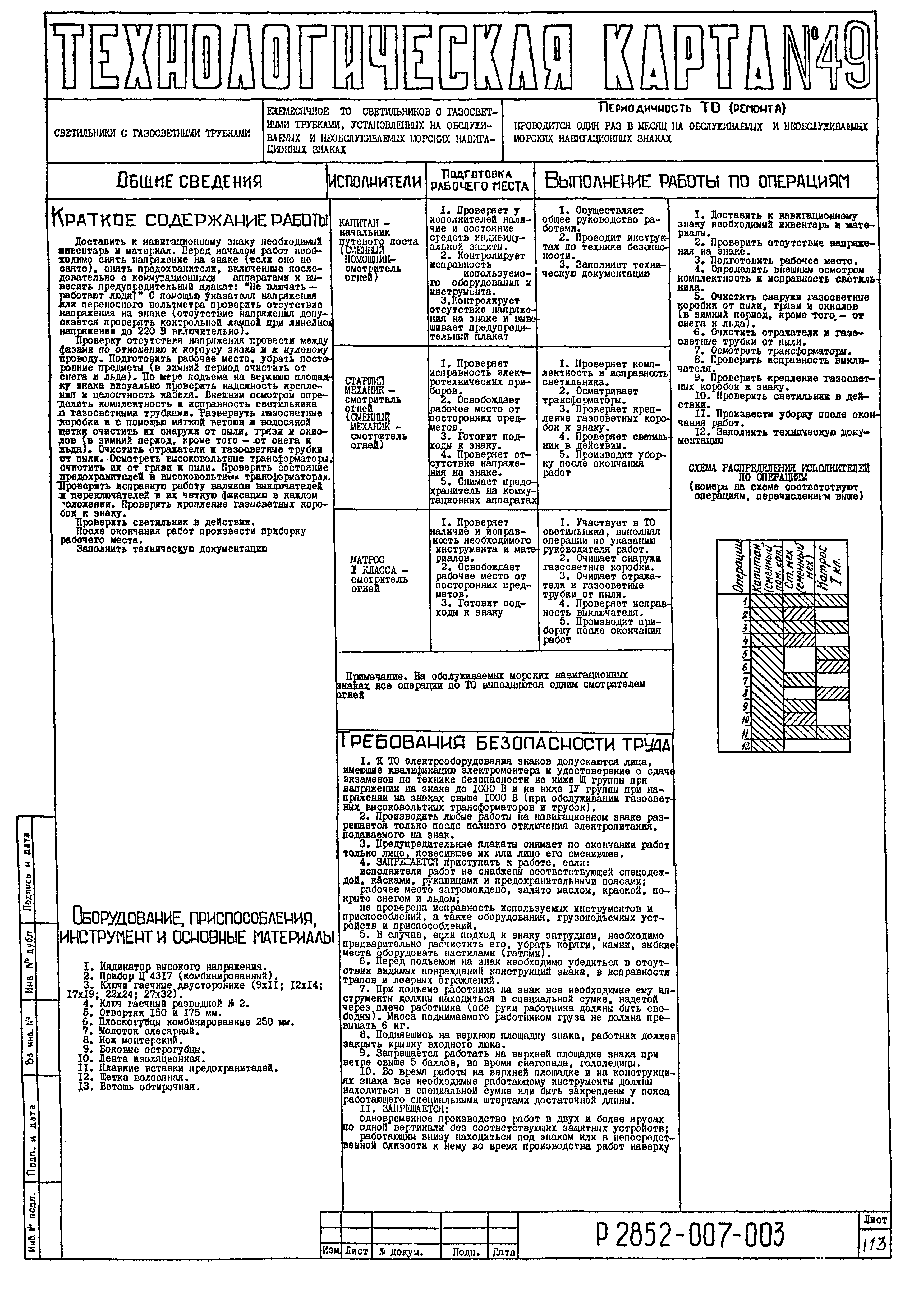 Технологическая карта 49