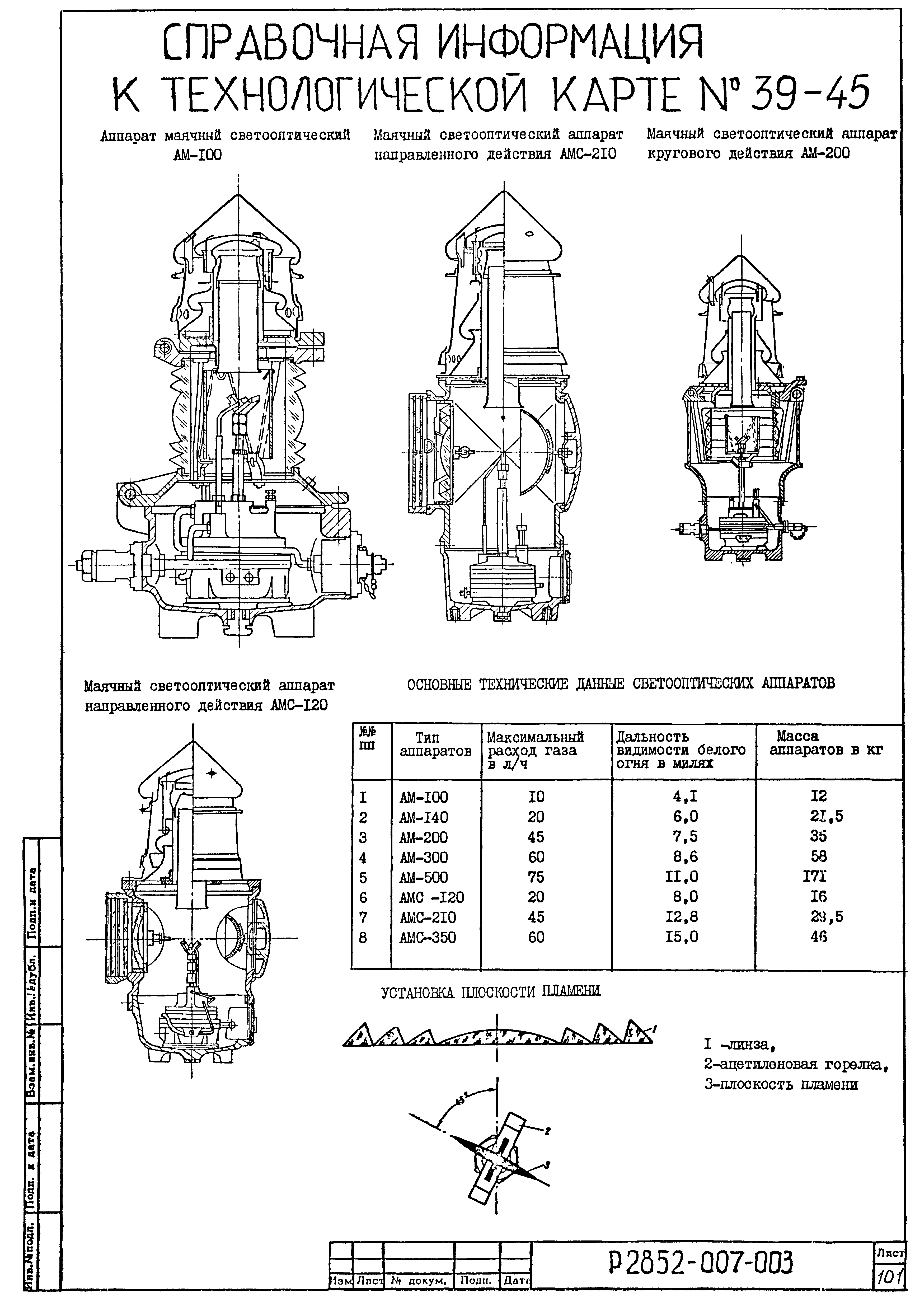 Технологическая карта 45