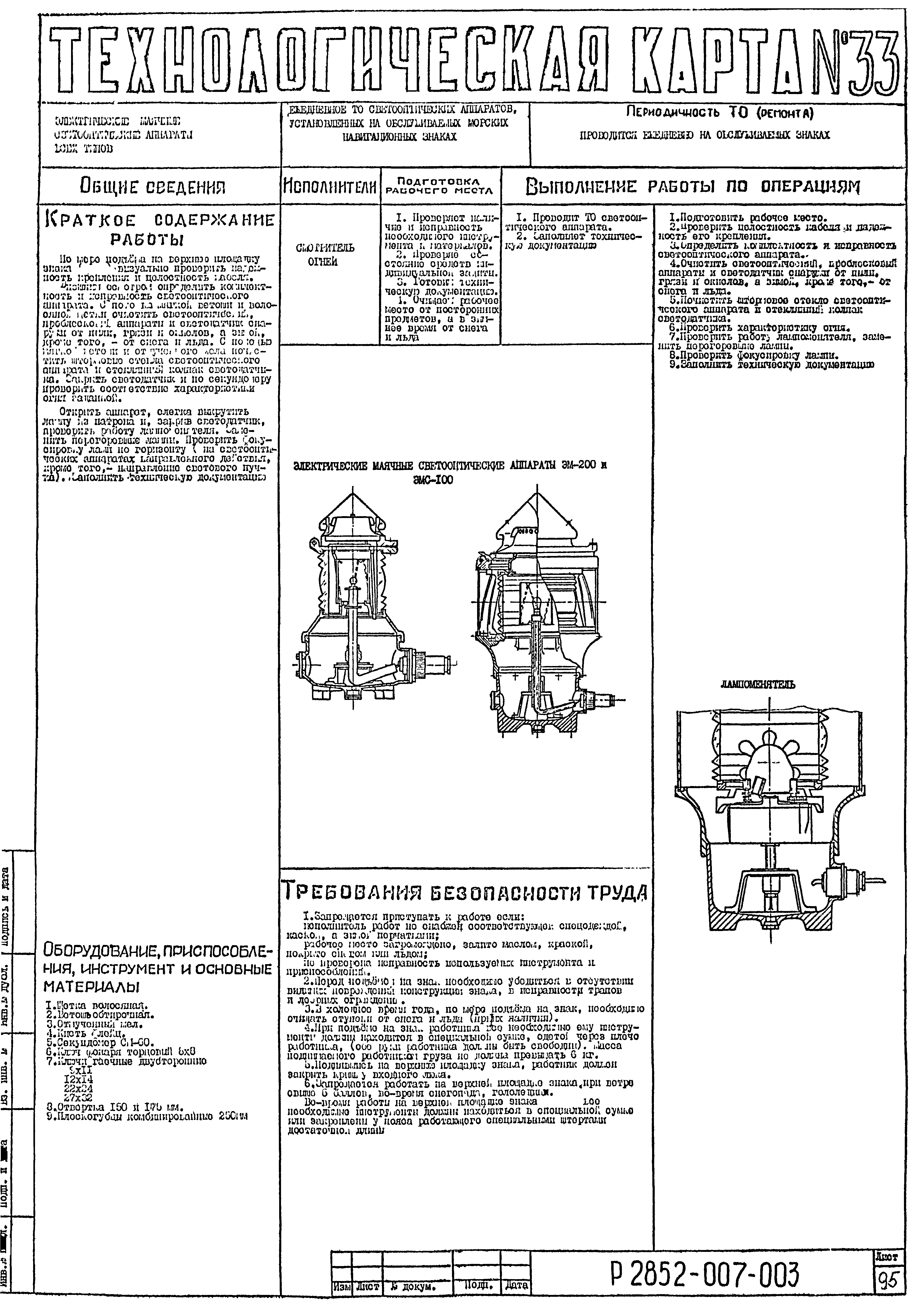 Технологическая карта 33