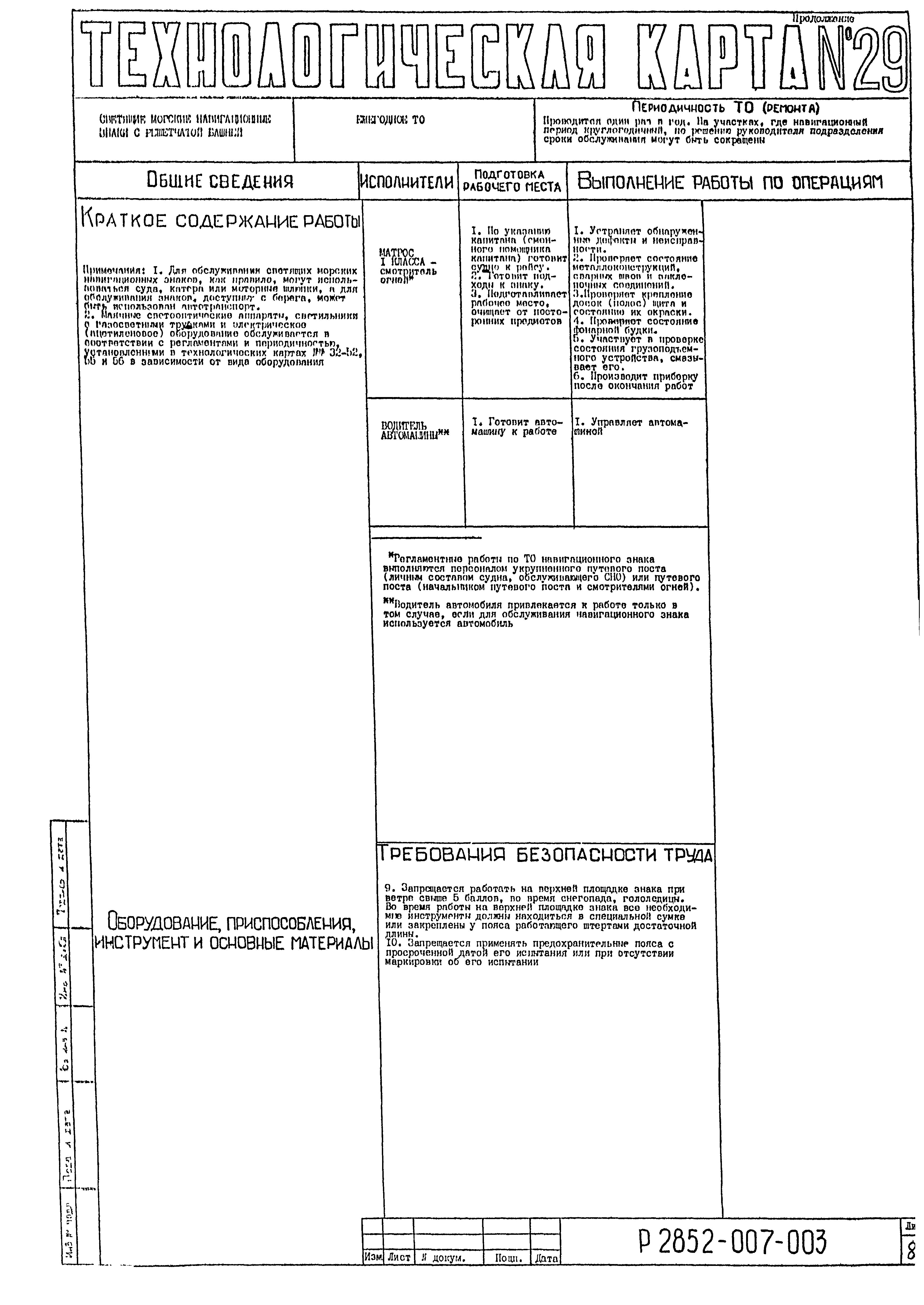 Технологическая карта 29