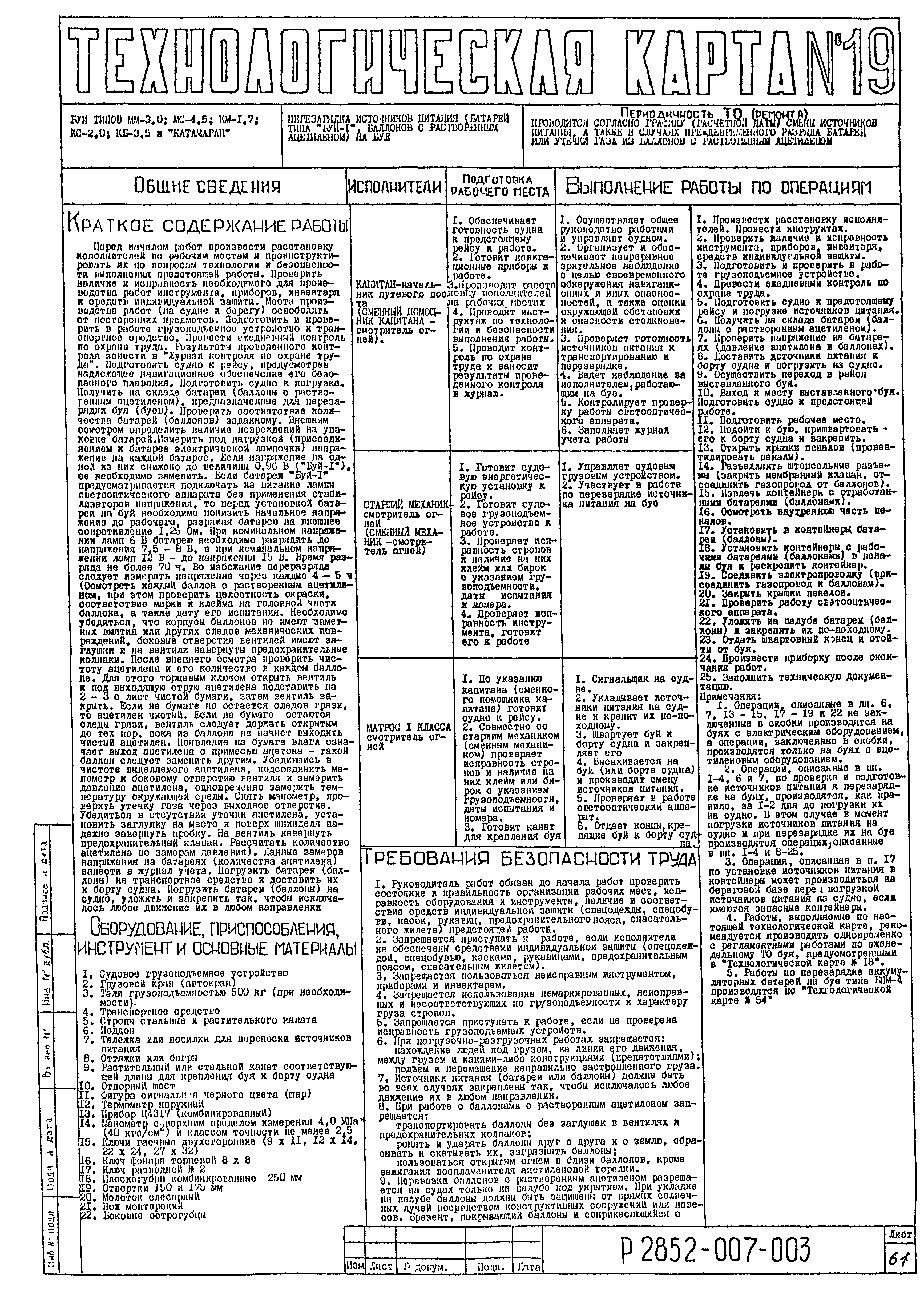 Технологическая карта 19