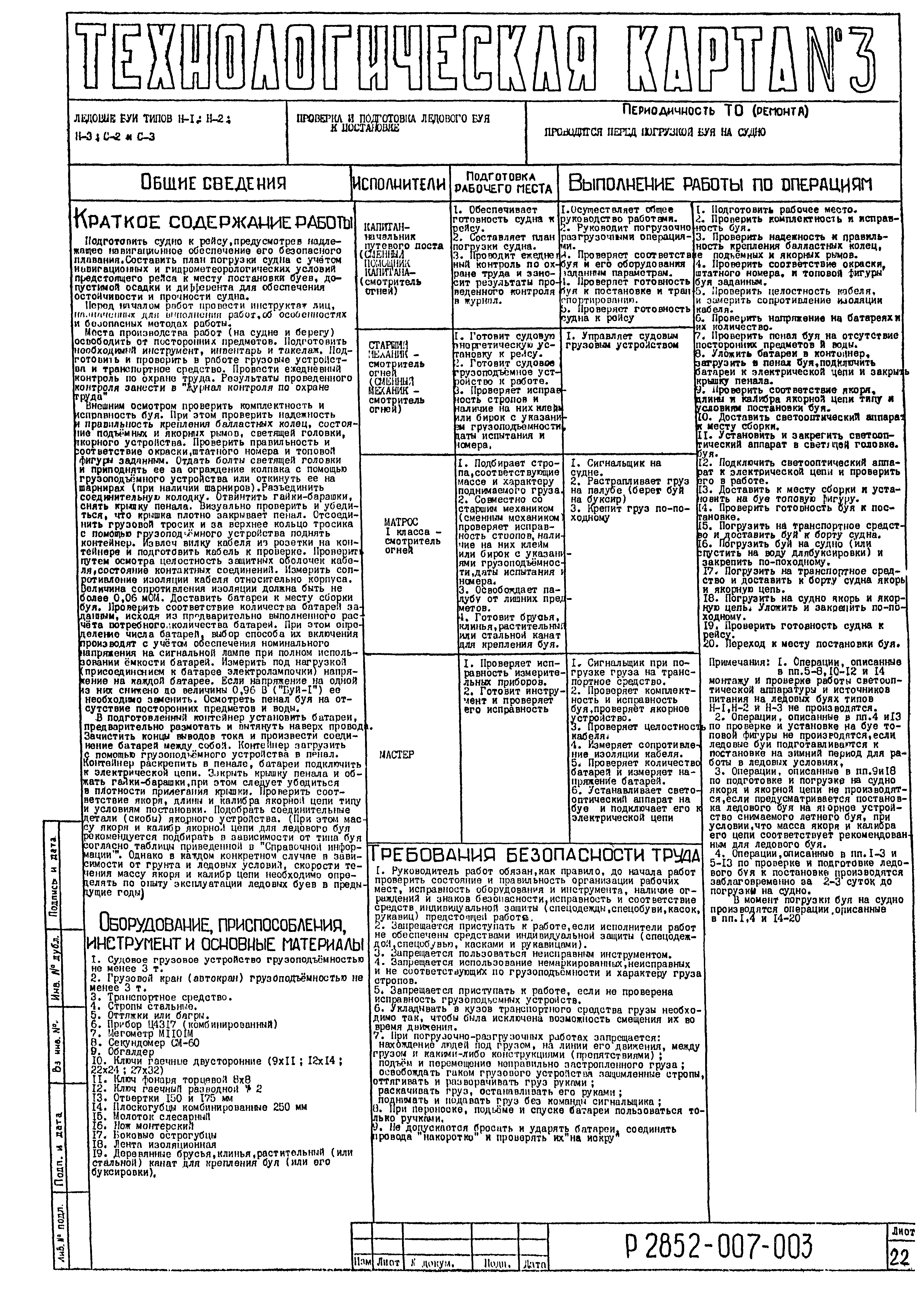 Технологическая карта 3