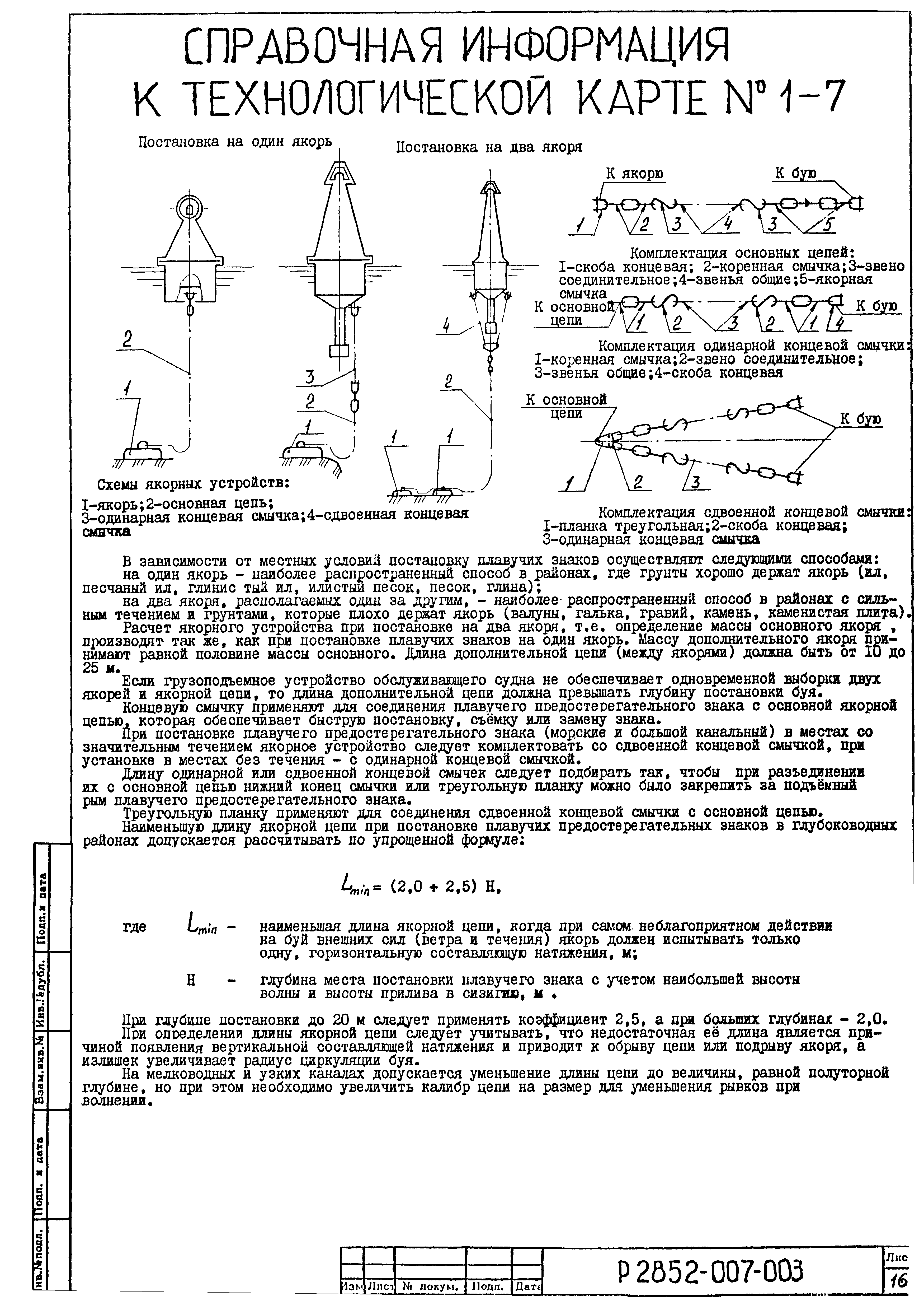 Технологическая карта 1