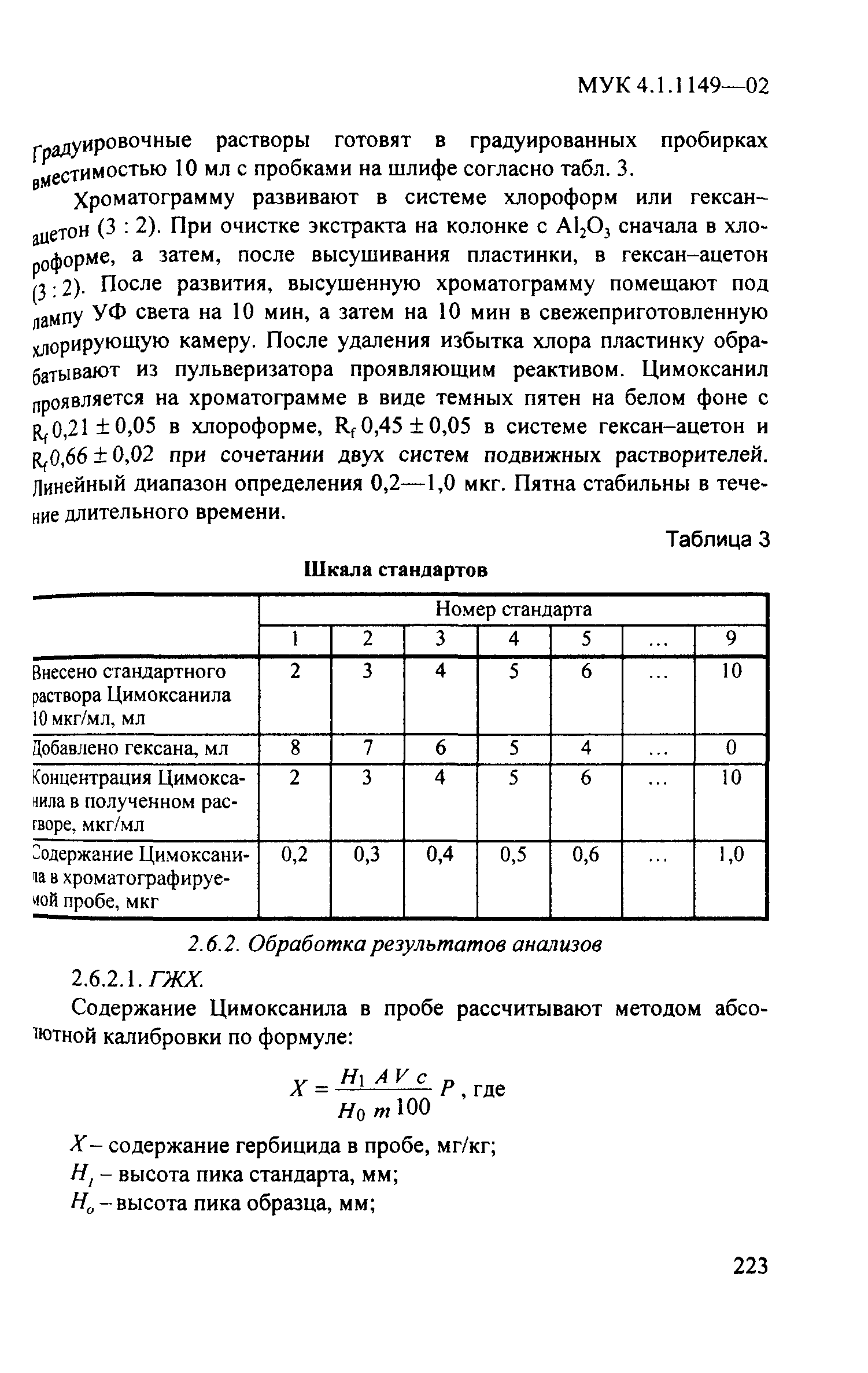 МУК 4.1.1149-02