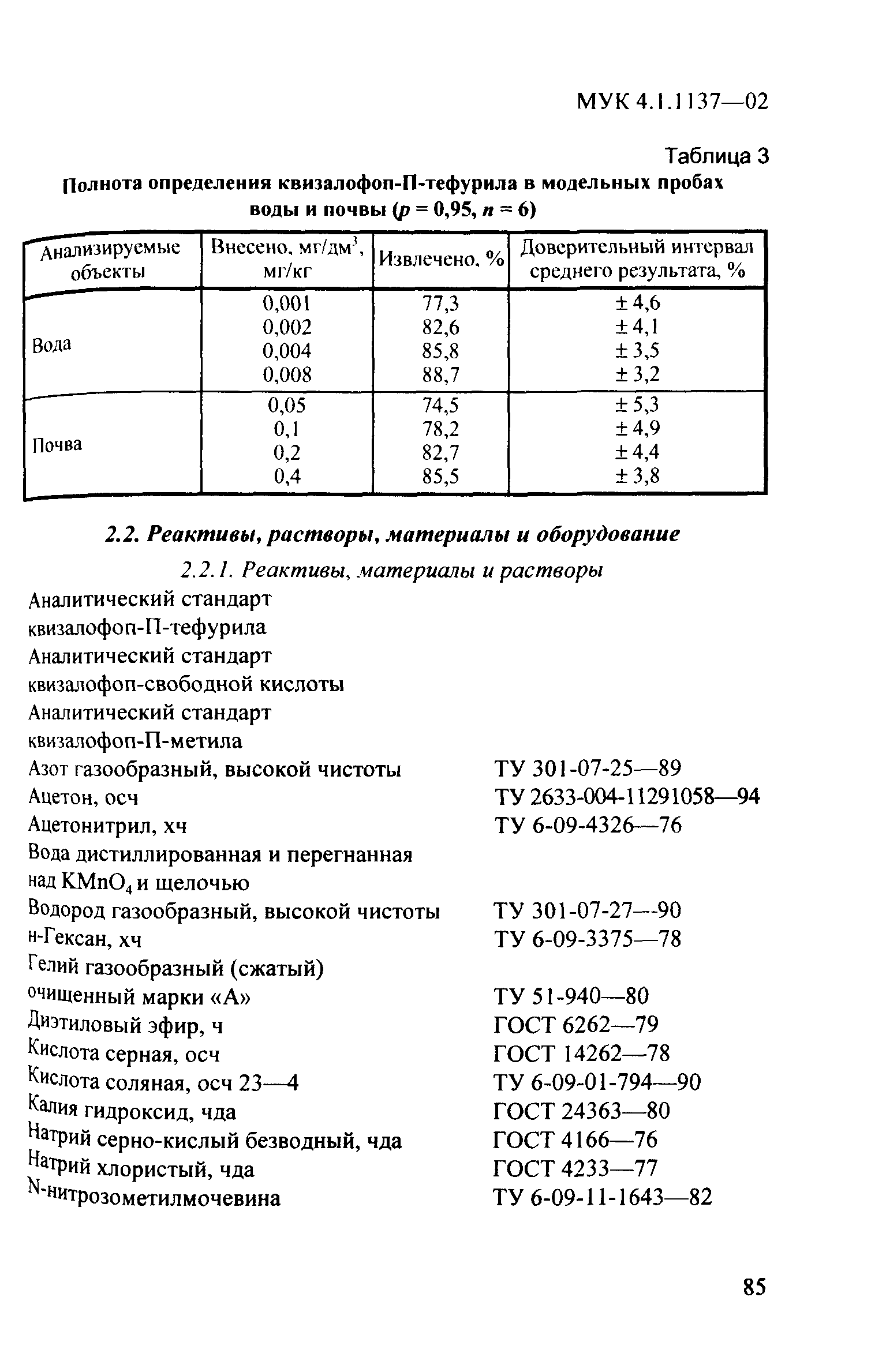 МУК 4.1.1137-02