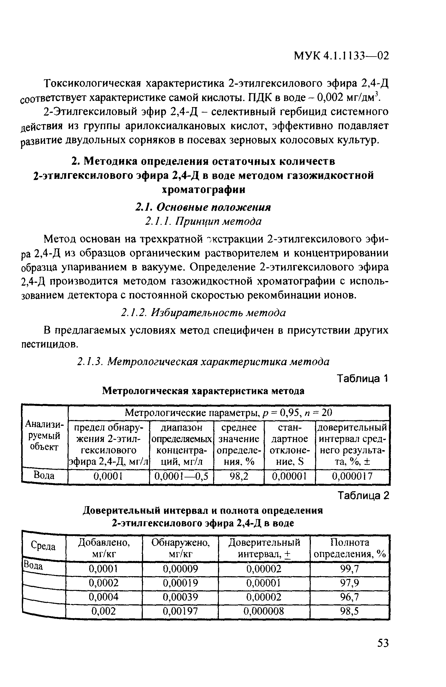 МУК 4.1.1133-02