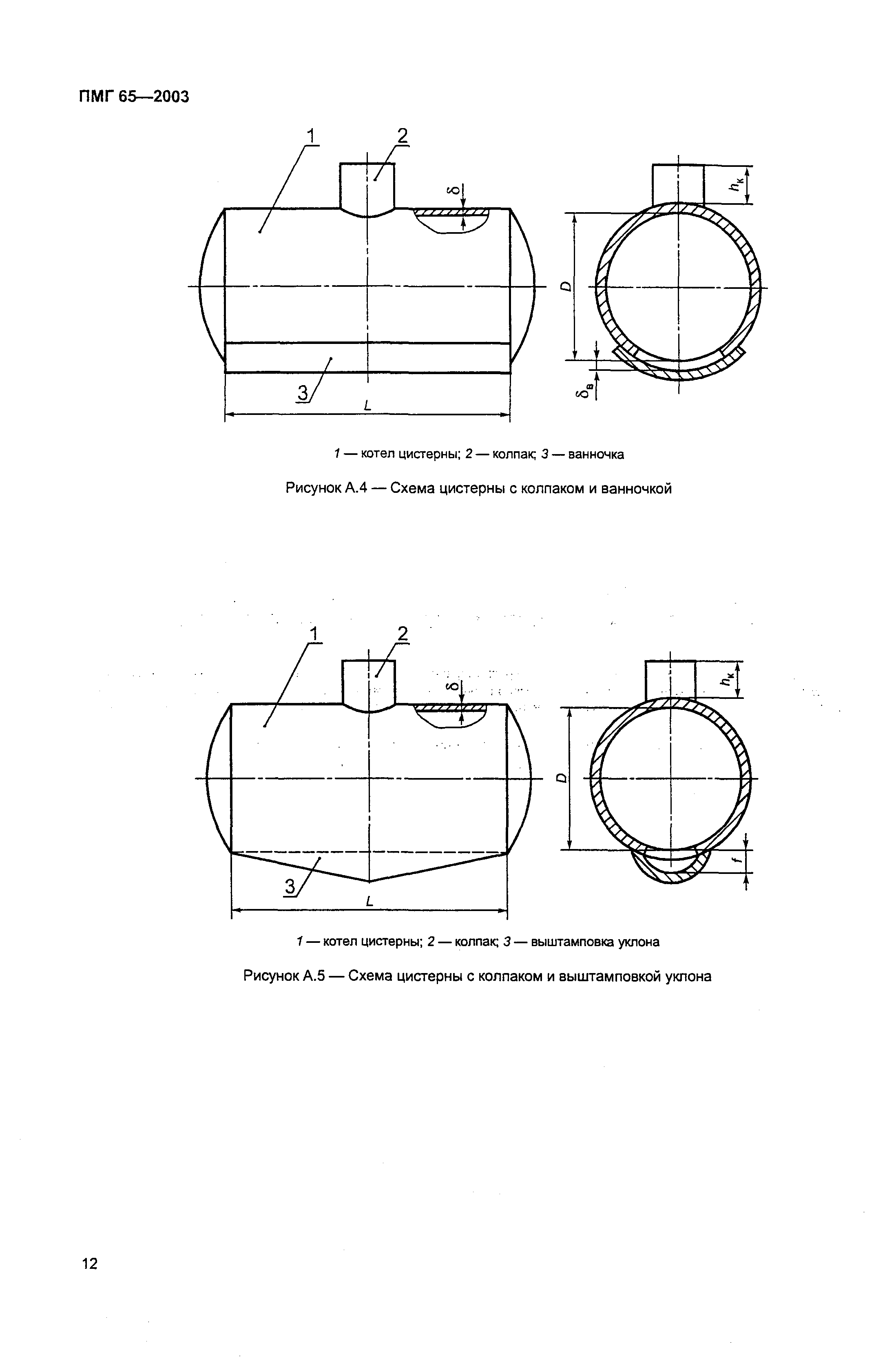 ПМГ 65-2003