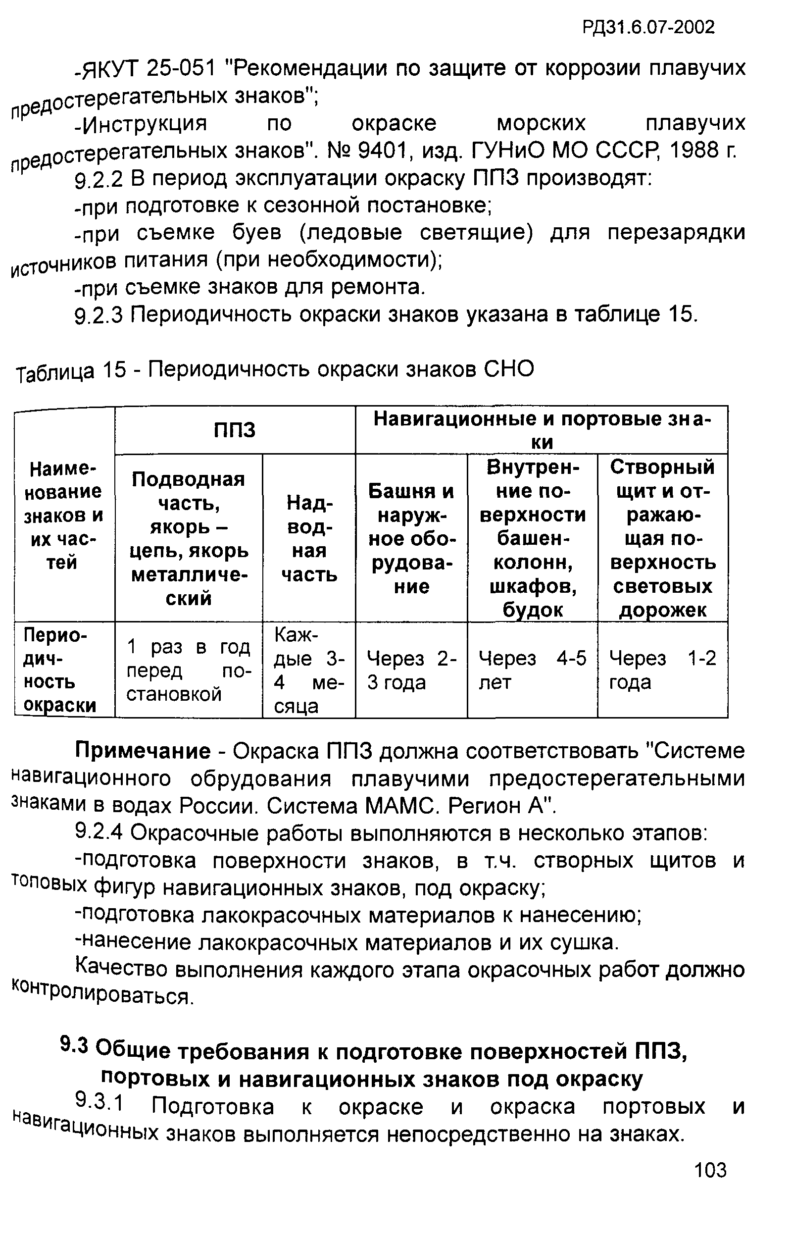 РД 31.6.07-2002