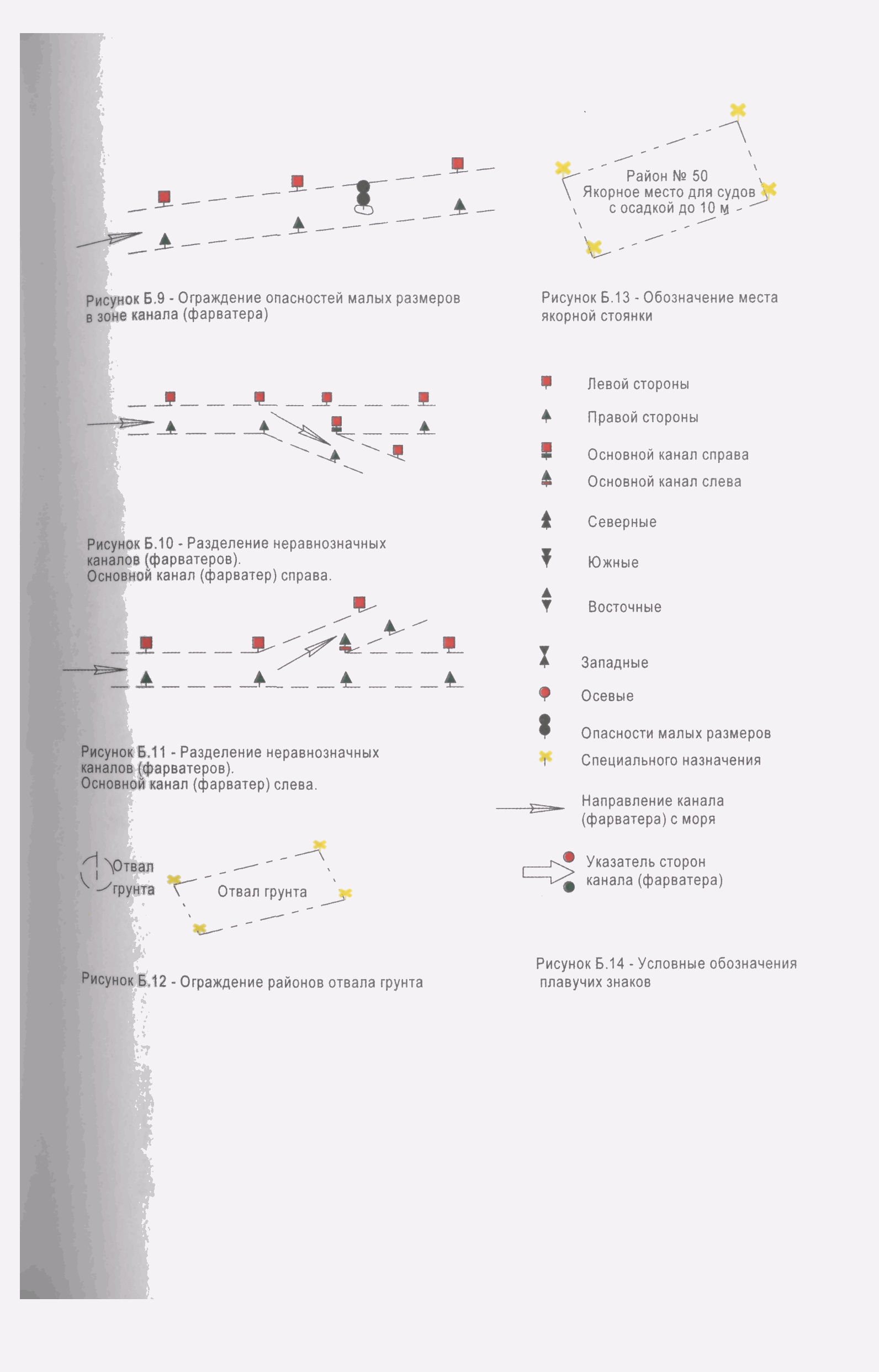 РД 31.6.07-2002