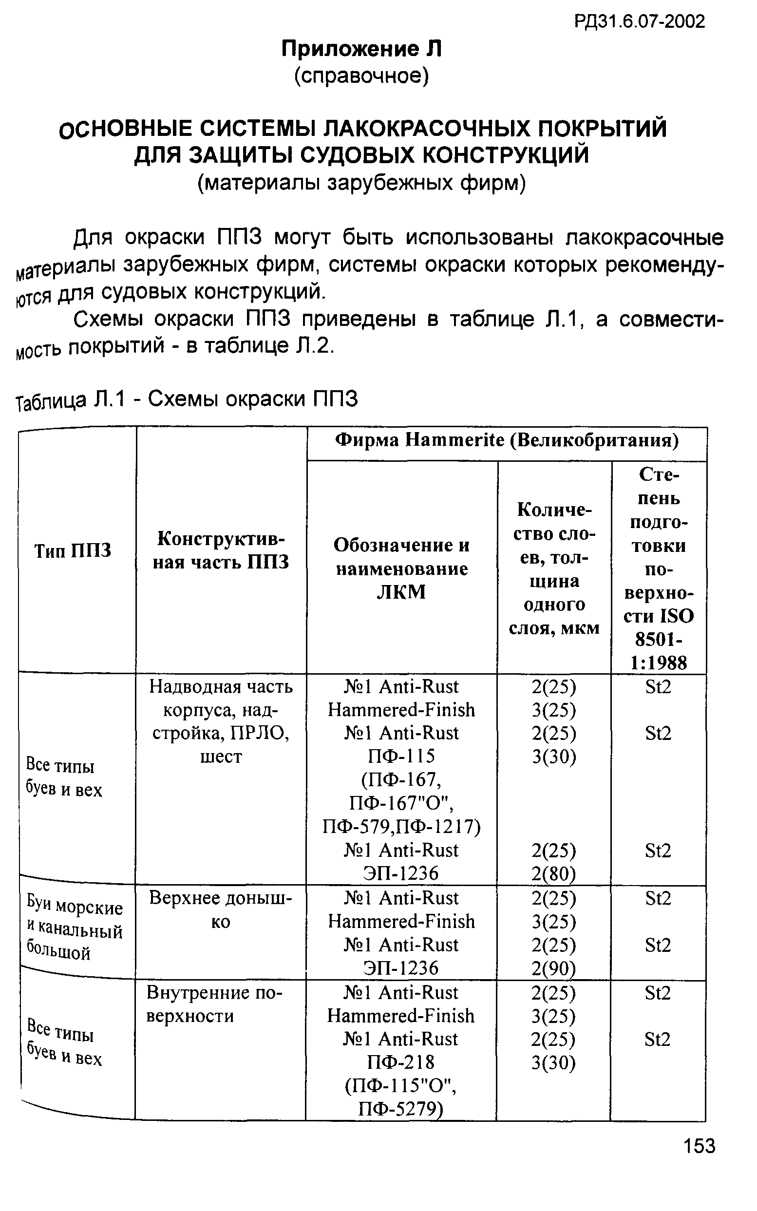 РД 31.6.07-2002