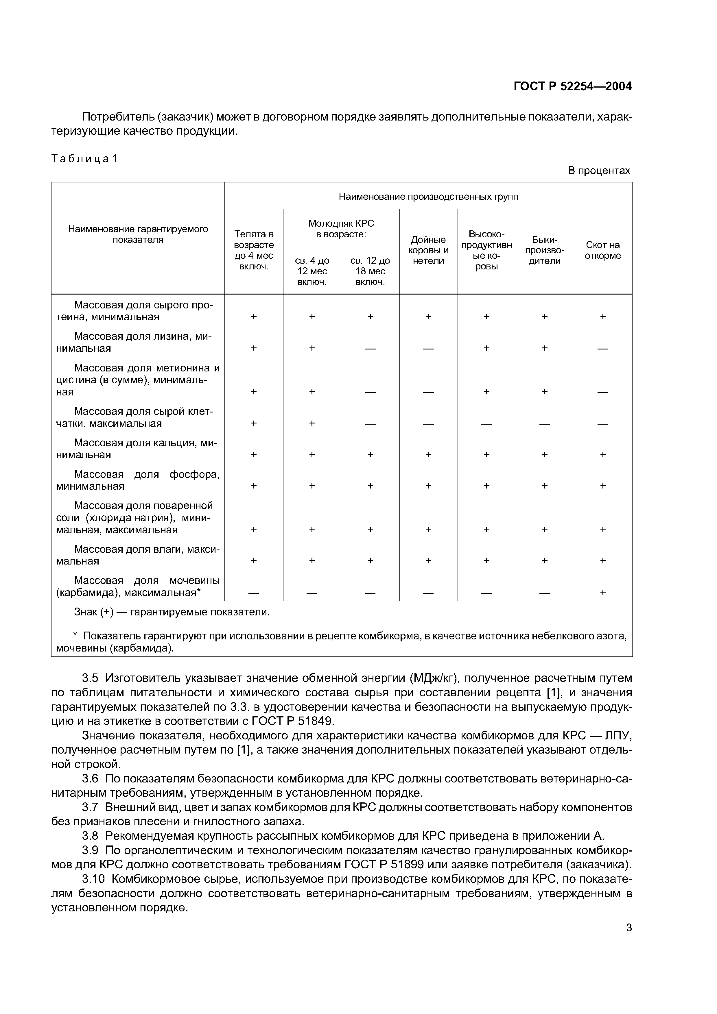 ГОСТ Р 52254-2004