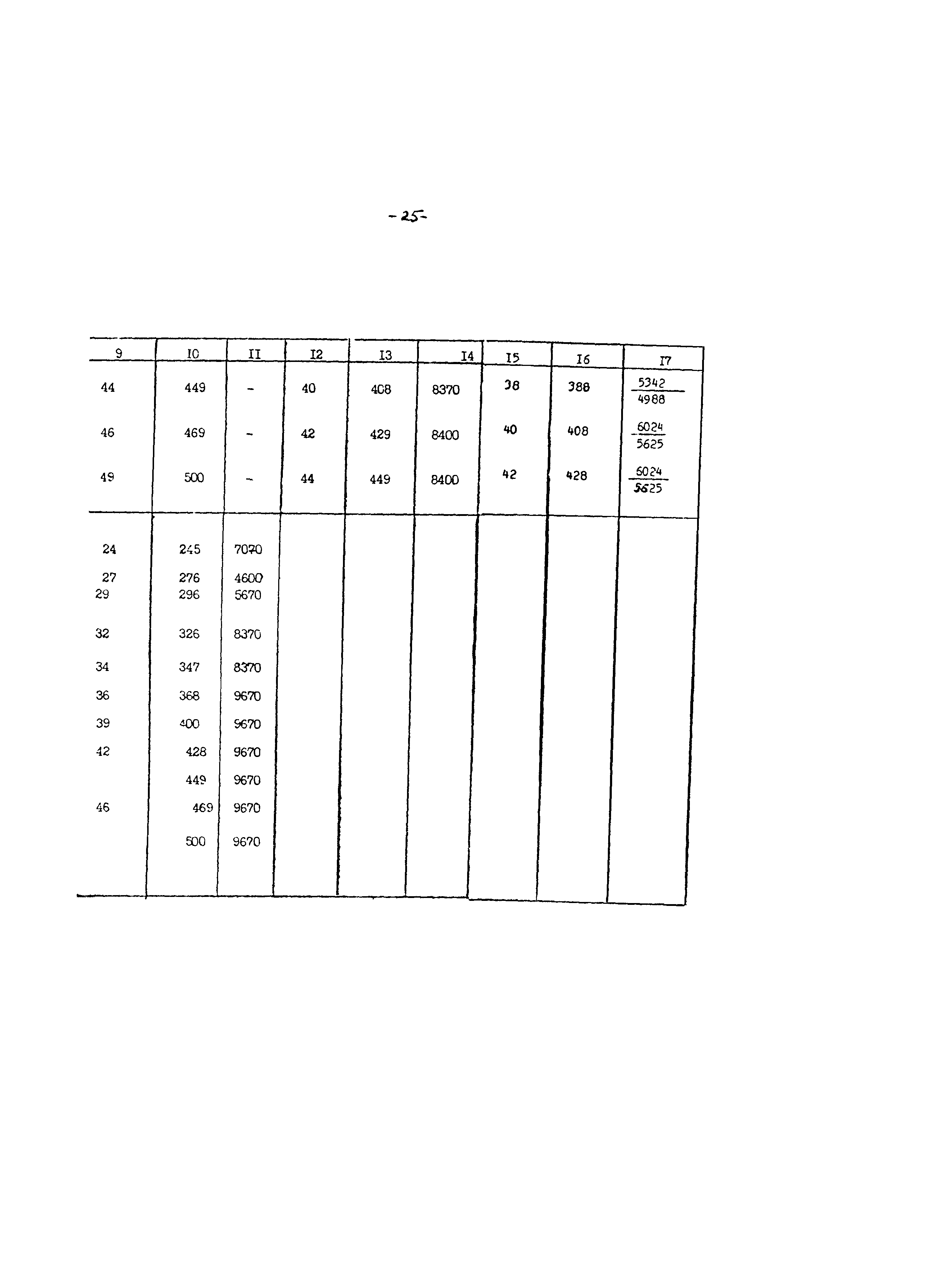 Руководство 