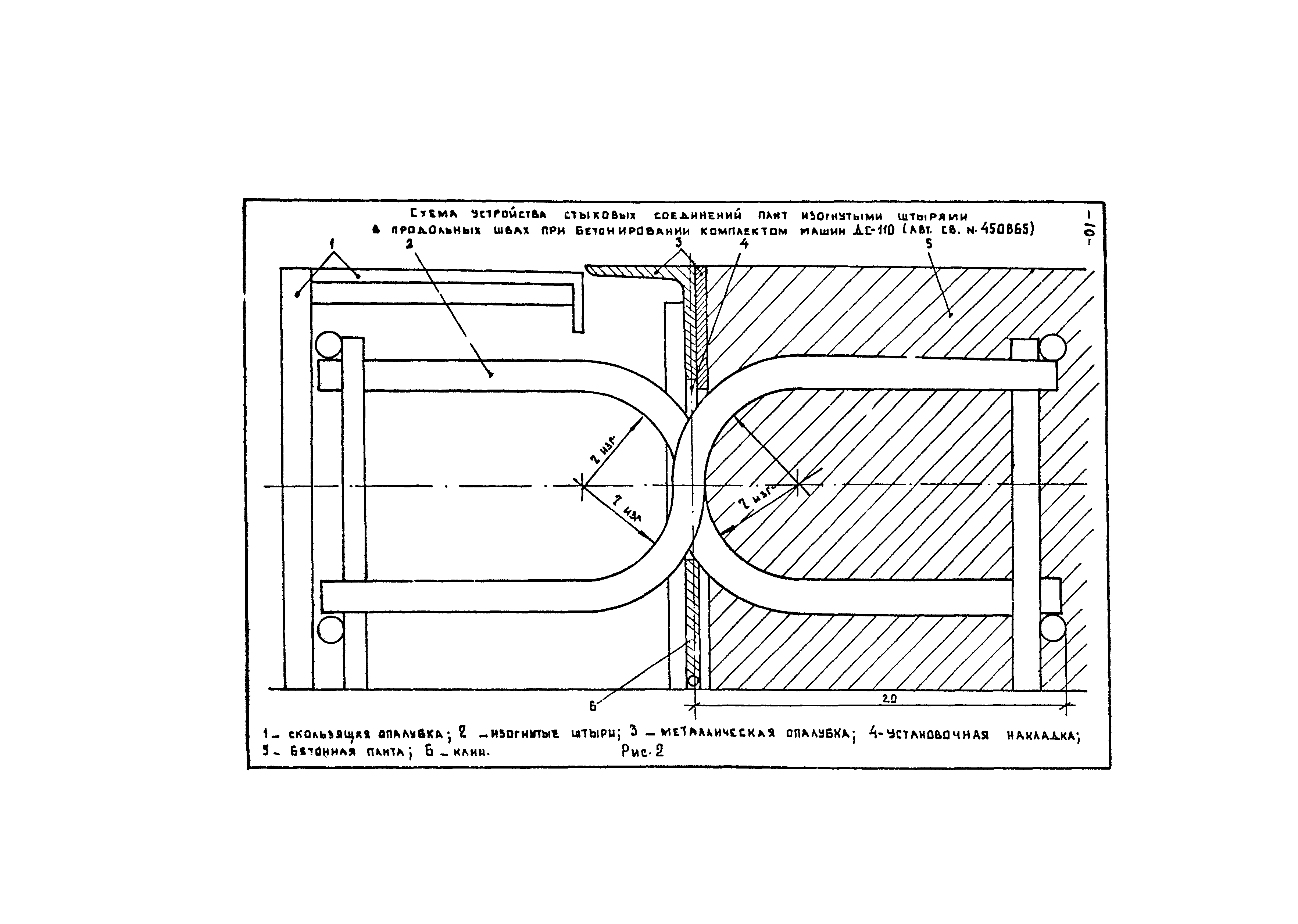 Руководство 