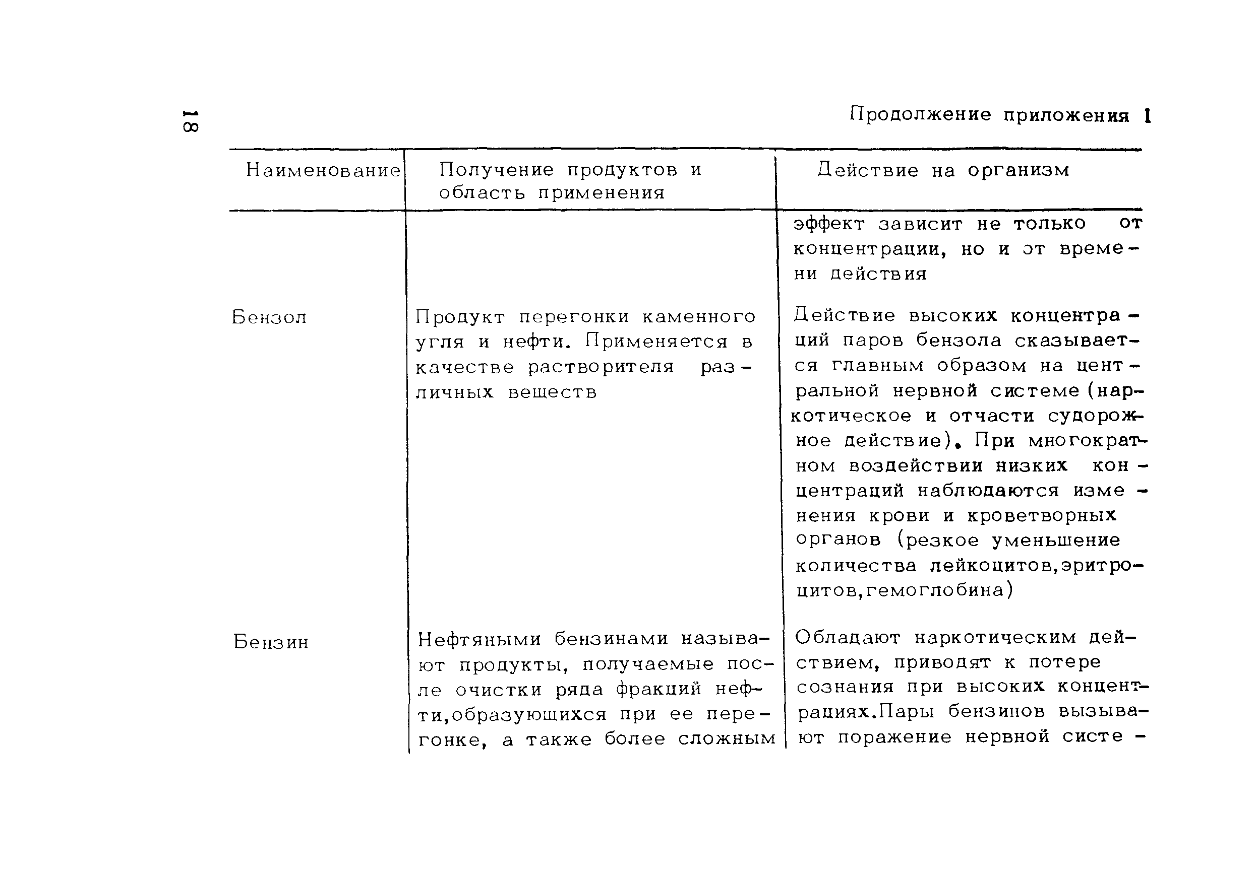 Методические рекомендации