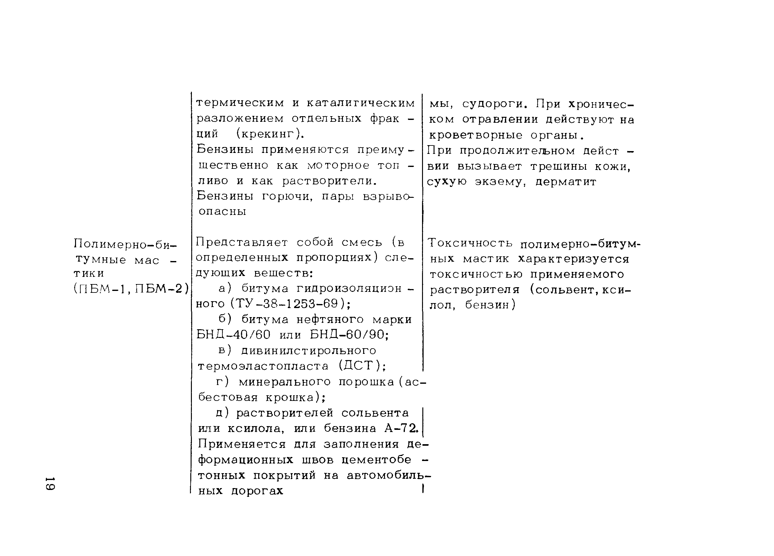 Методические рекомендации
