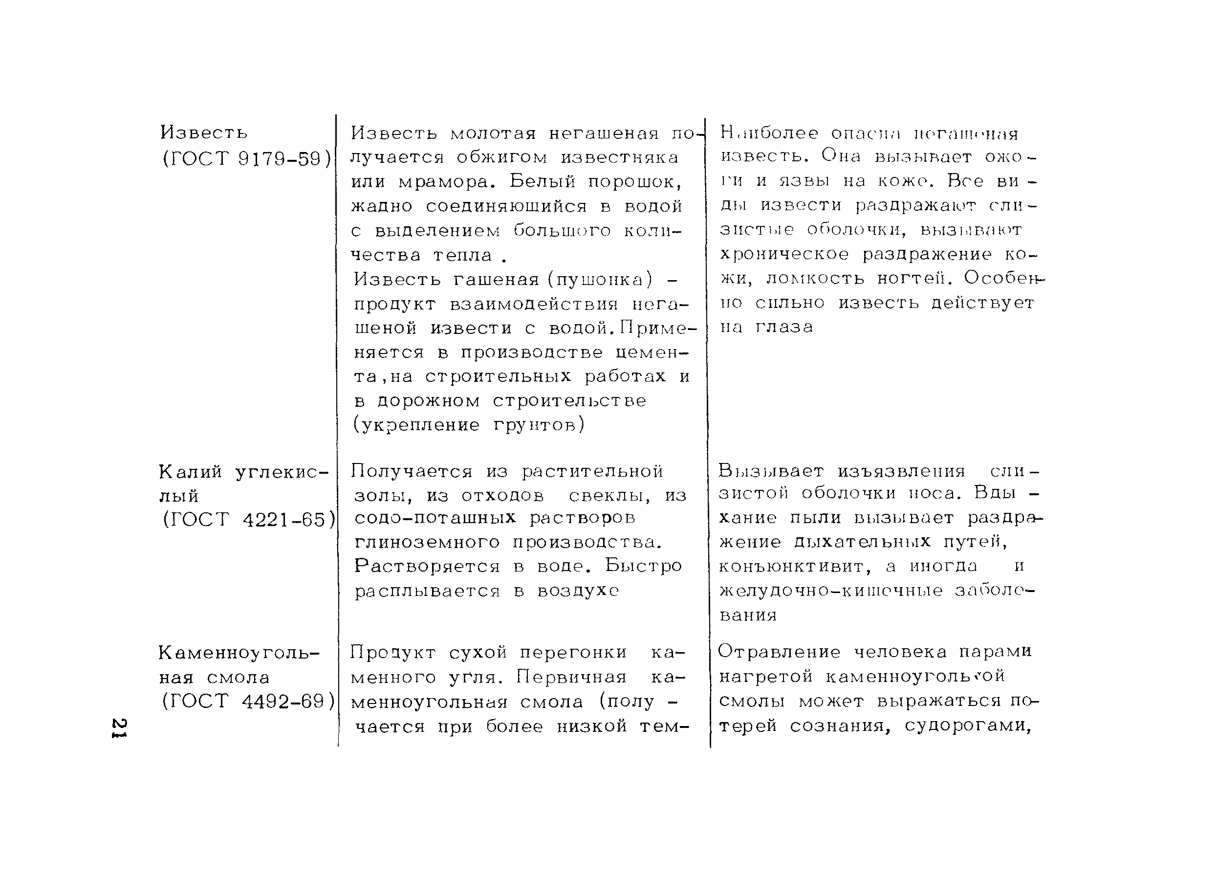 Методические рекомендации