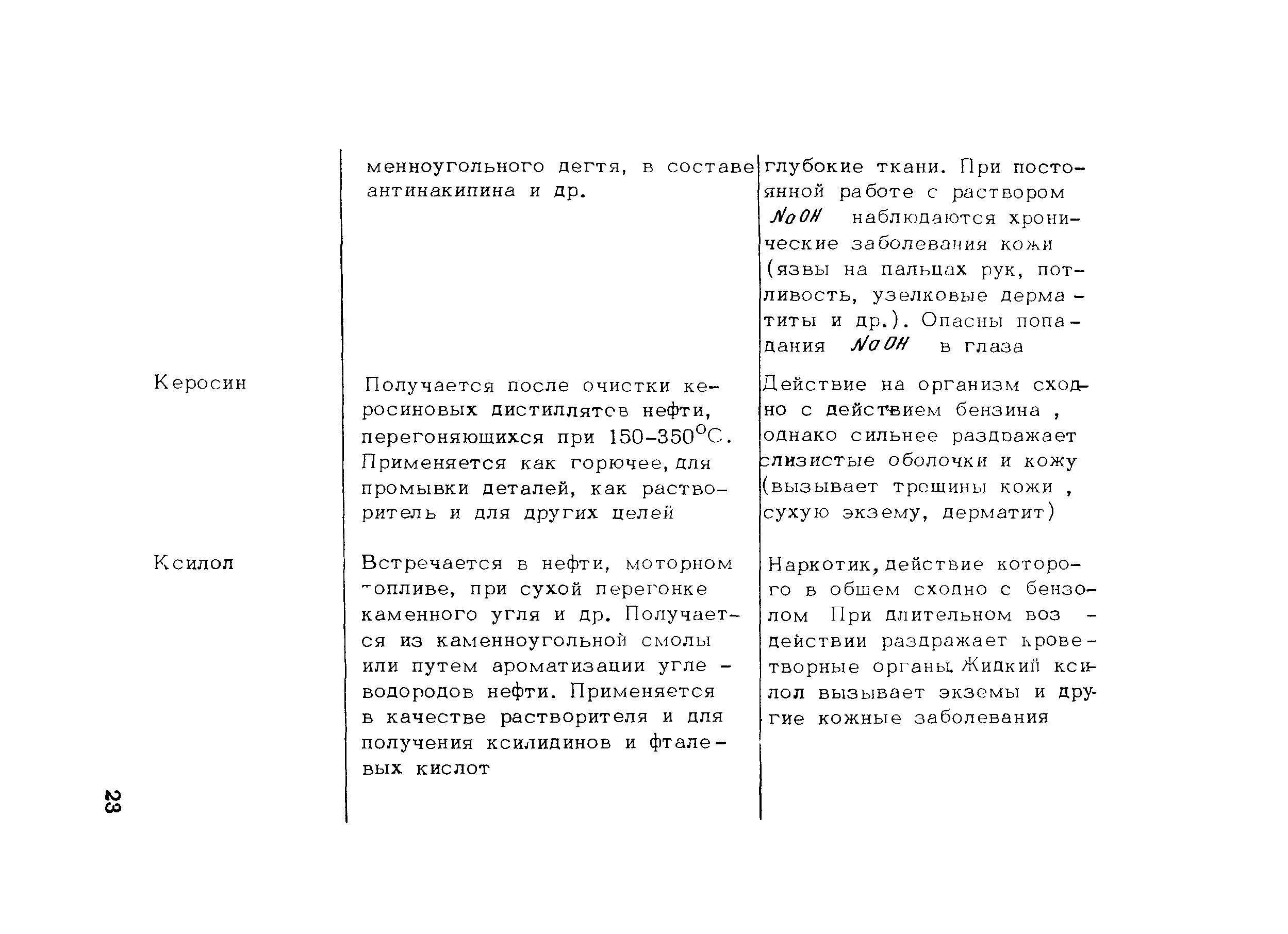Методические рекомендации