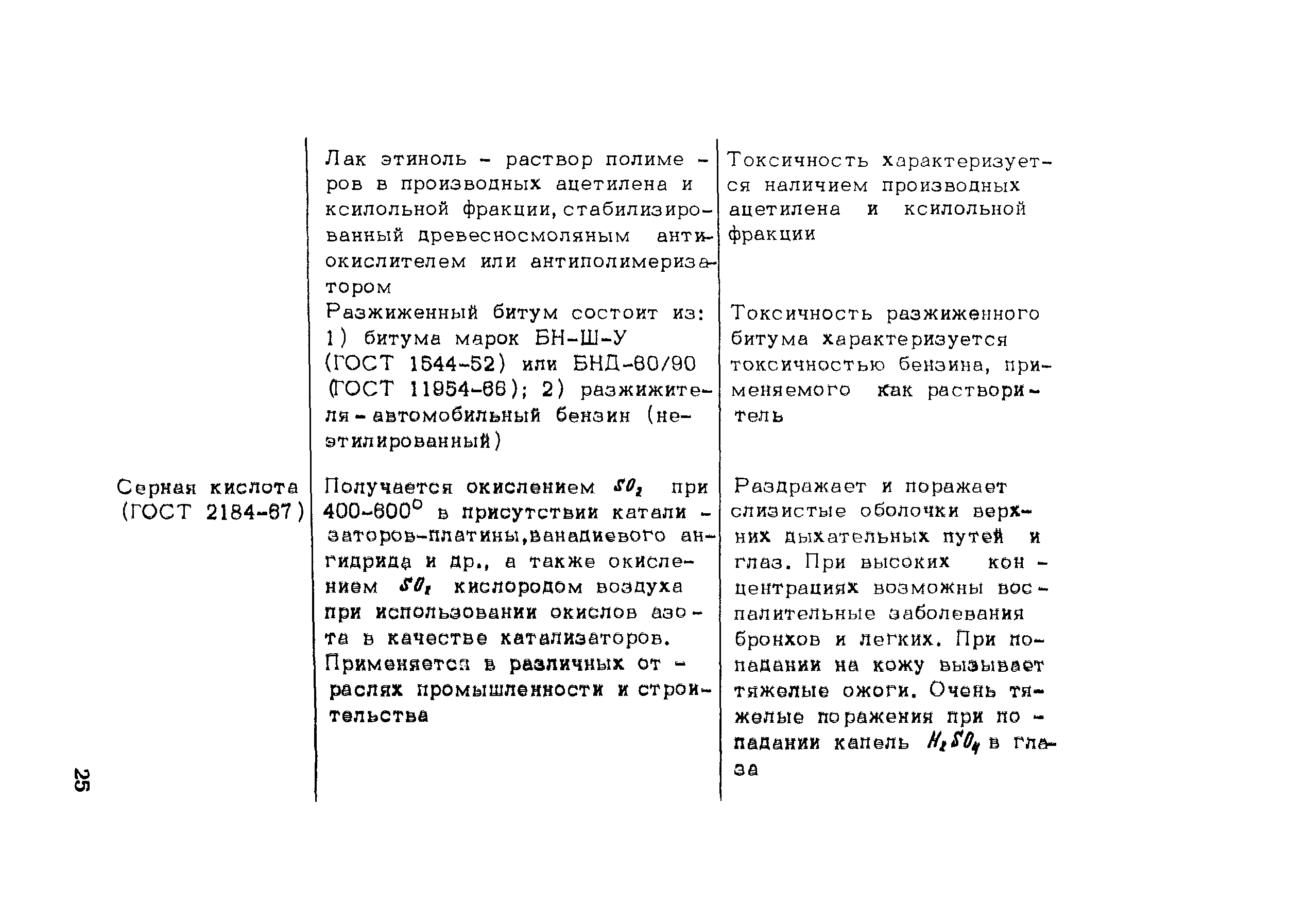 Методические рекомендации