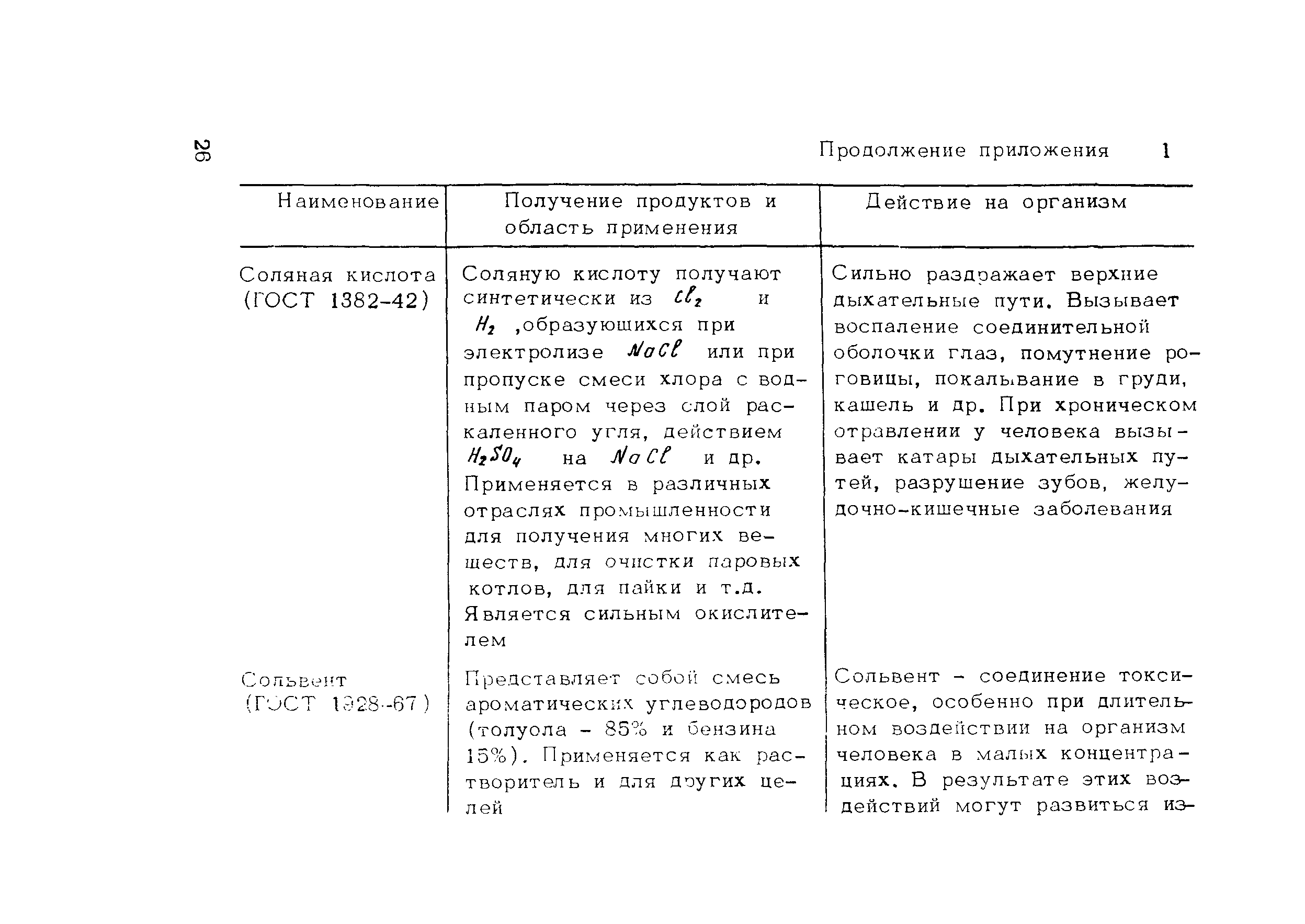 Методические рекомендации